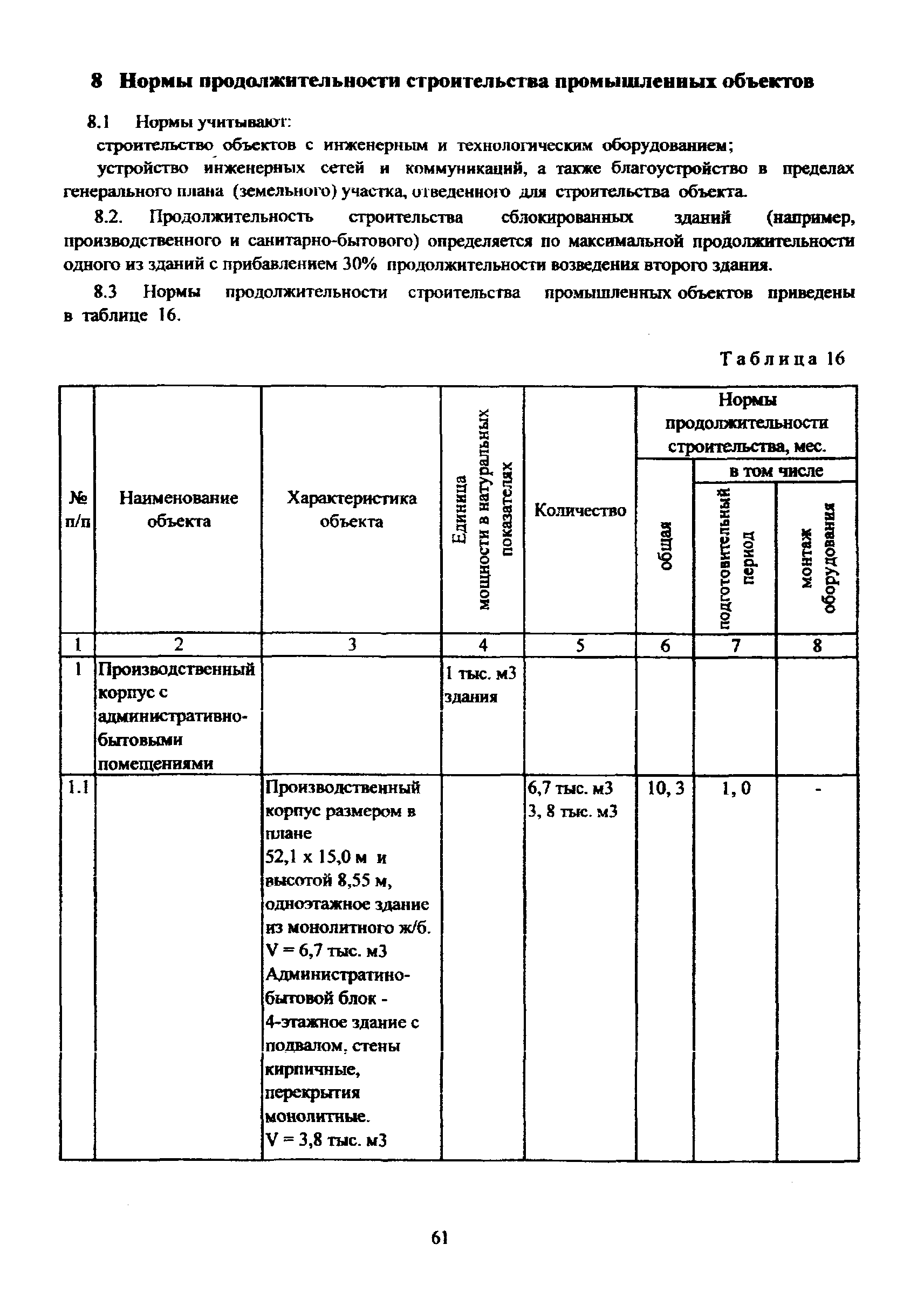 МРР 3.2.81-12