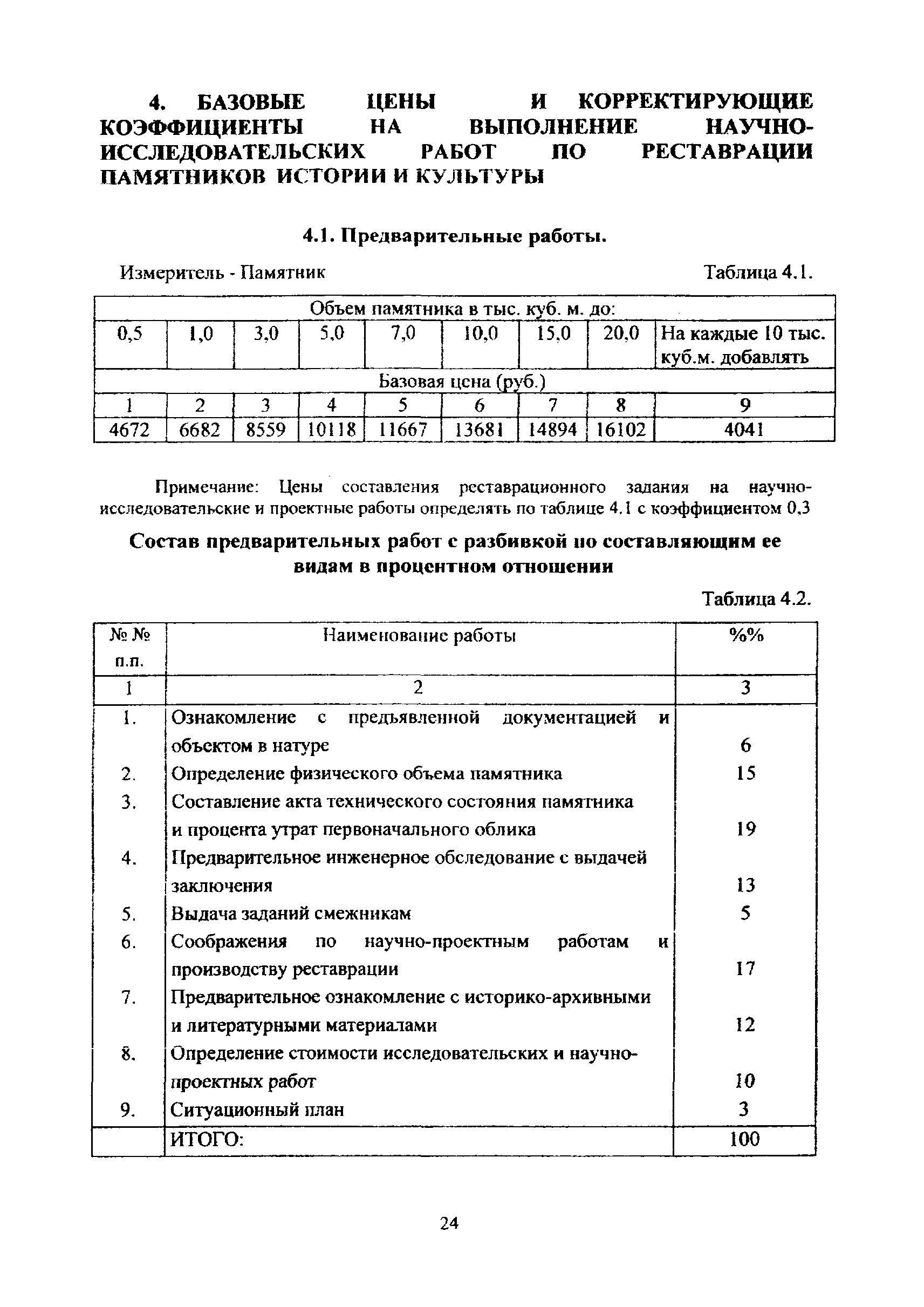 МРР 3.2.82-12