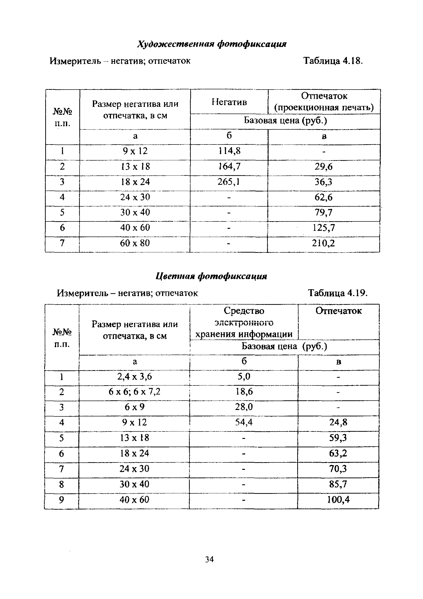 МРР 3.2.82-12