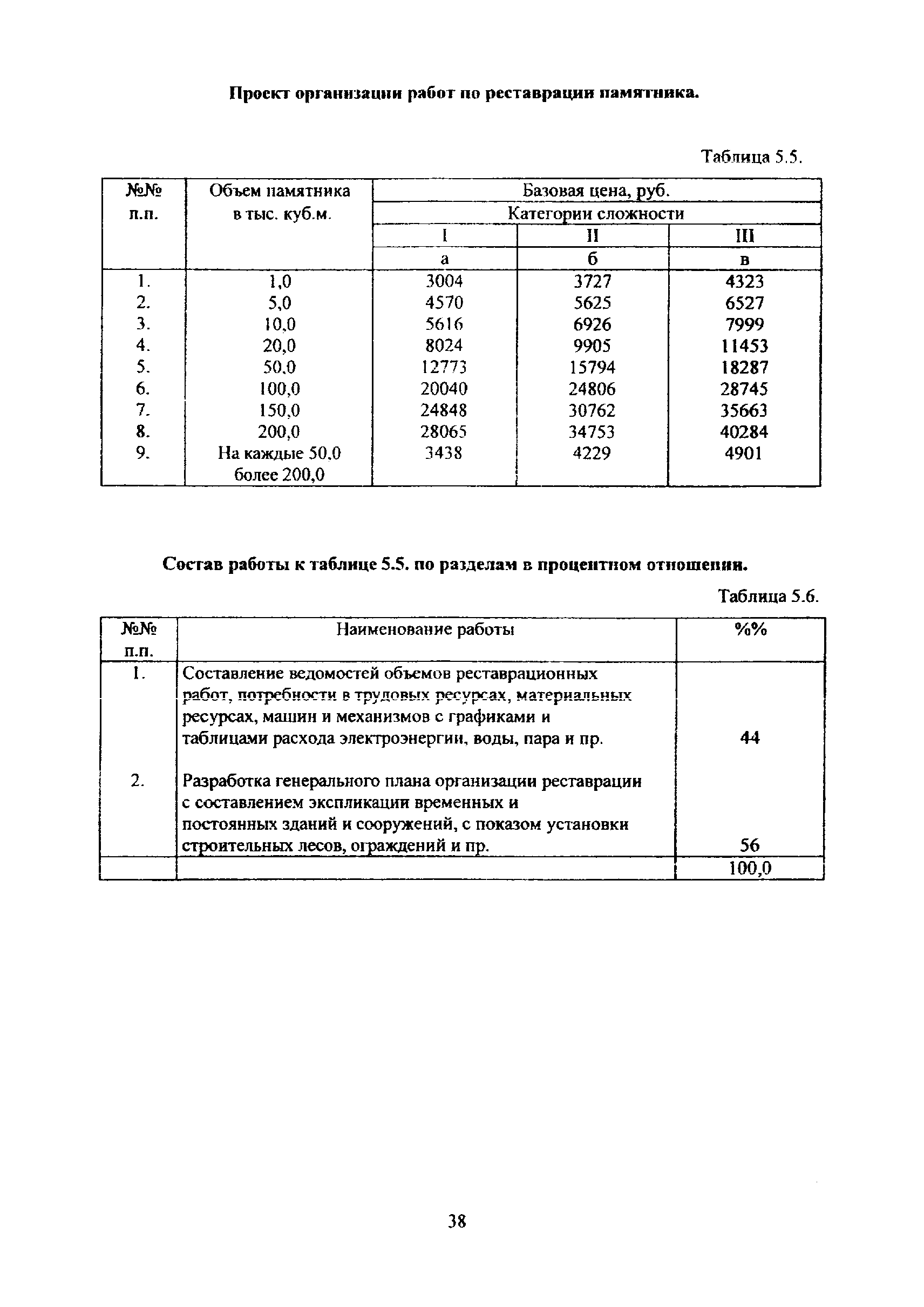 МРР 3.2.82-12