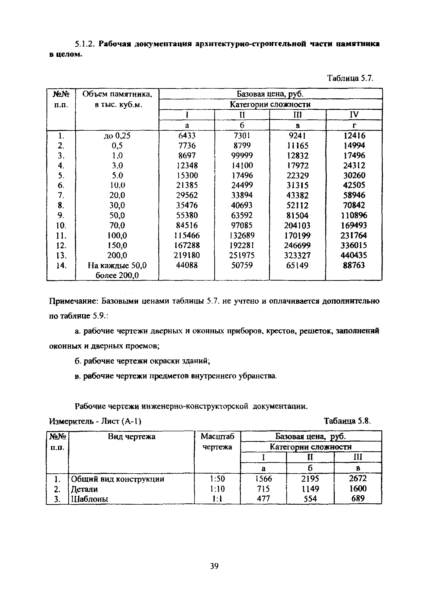 МРР 3.2.82-12