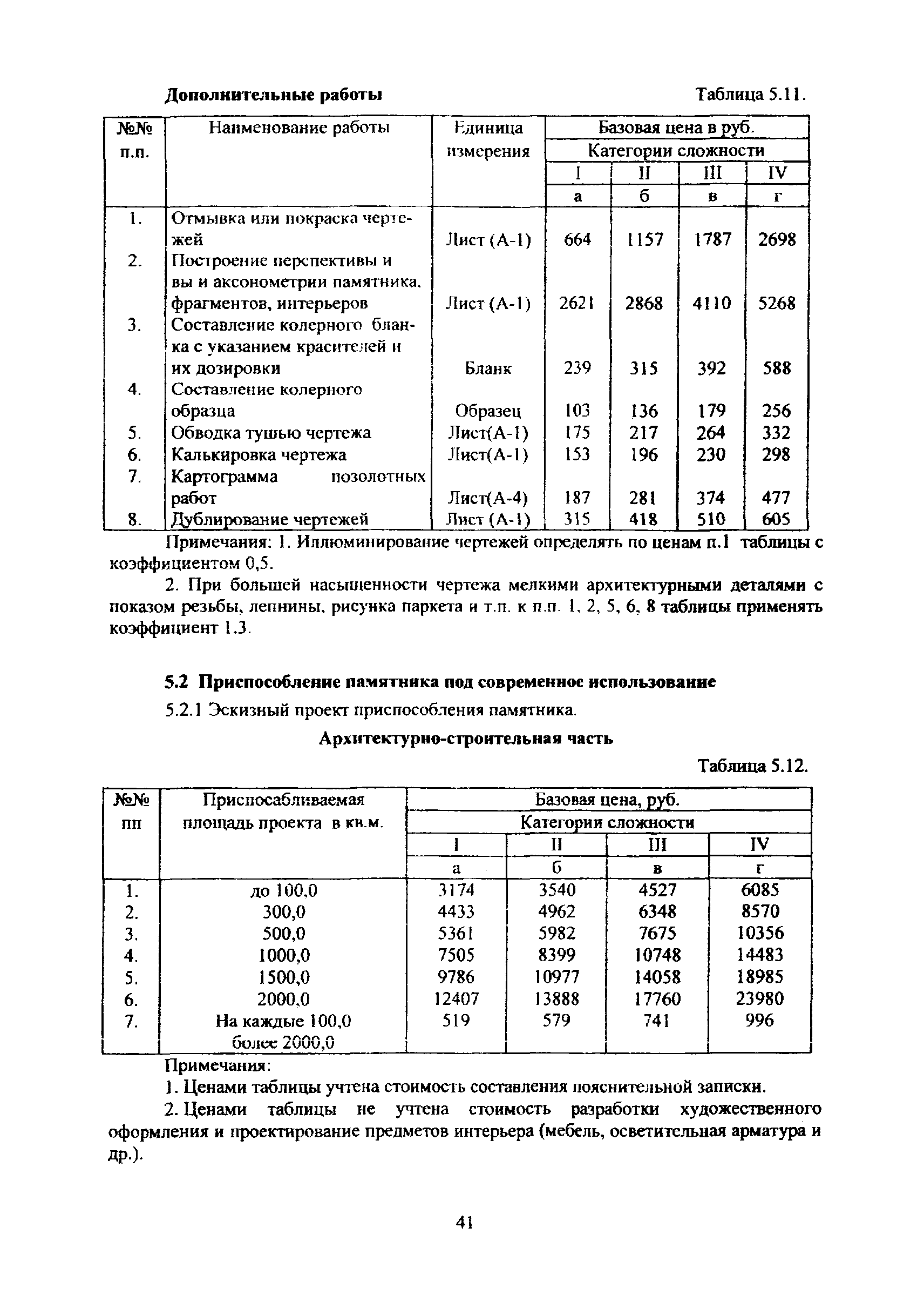 МРР 3.2.82-12