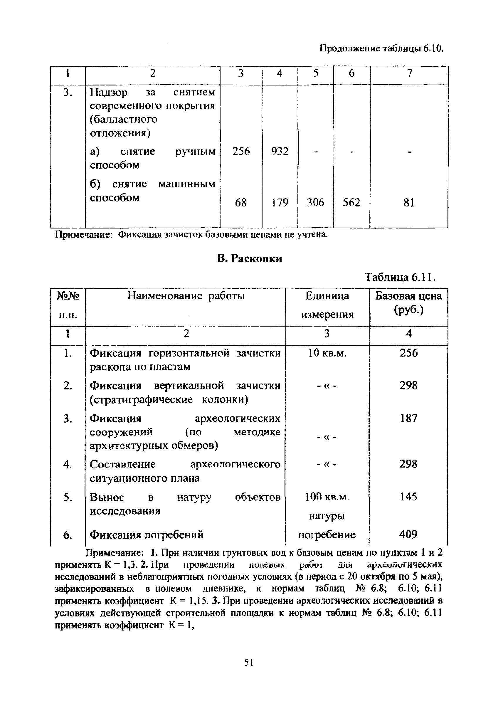 МРР 3.2.82-12