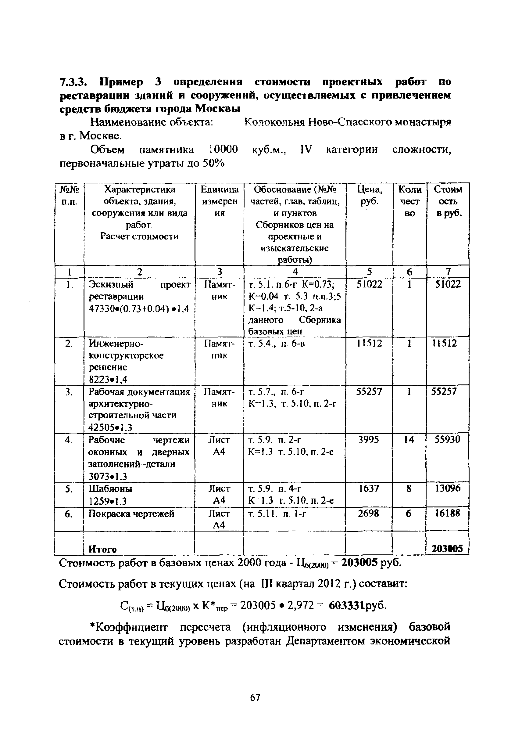 МРР 3.2.82-12