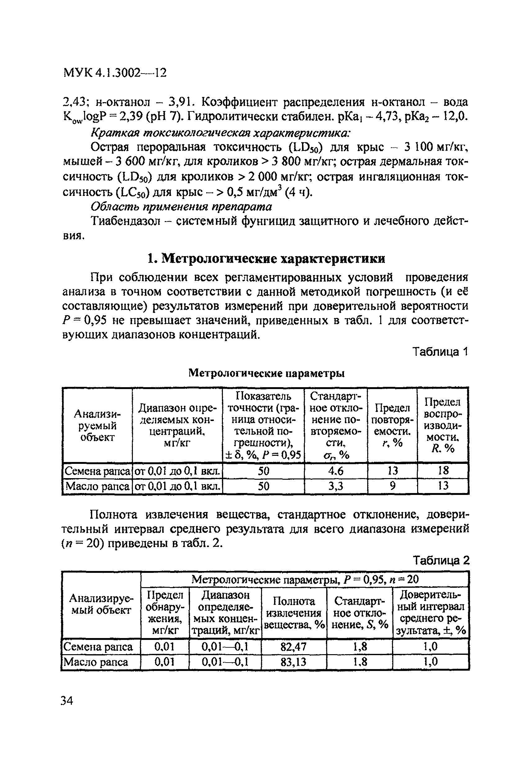 МУК 4.1.3002-12