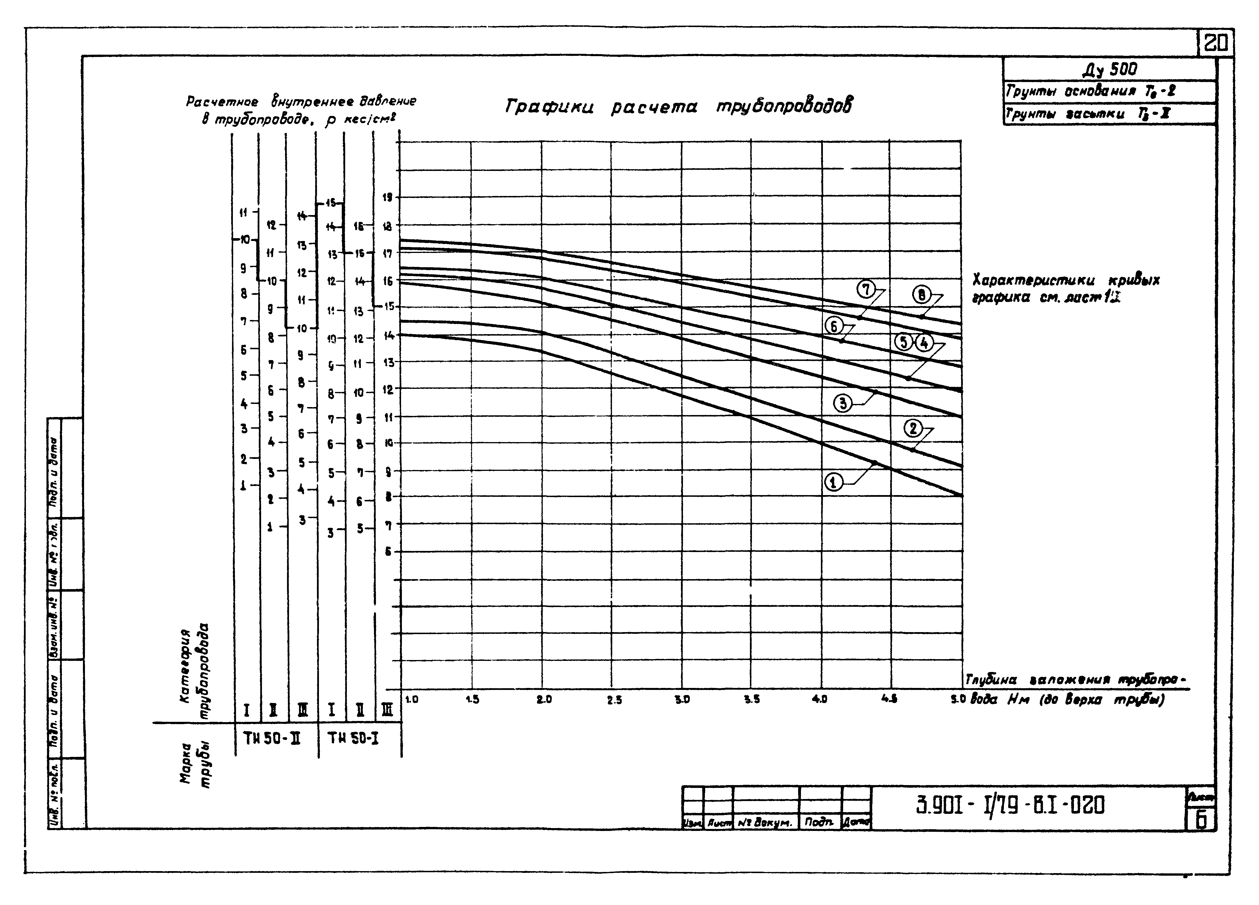 Серия 3.901-1/79