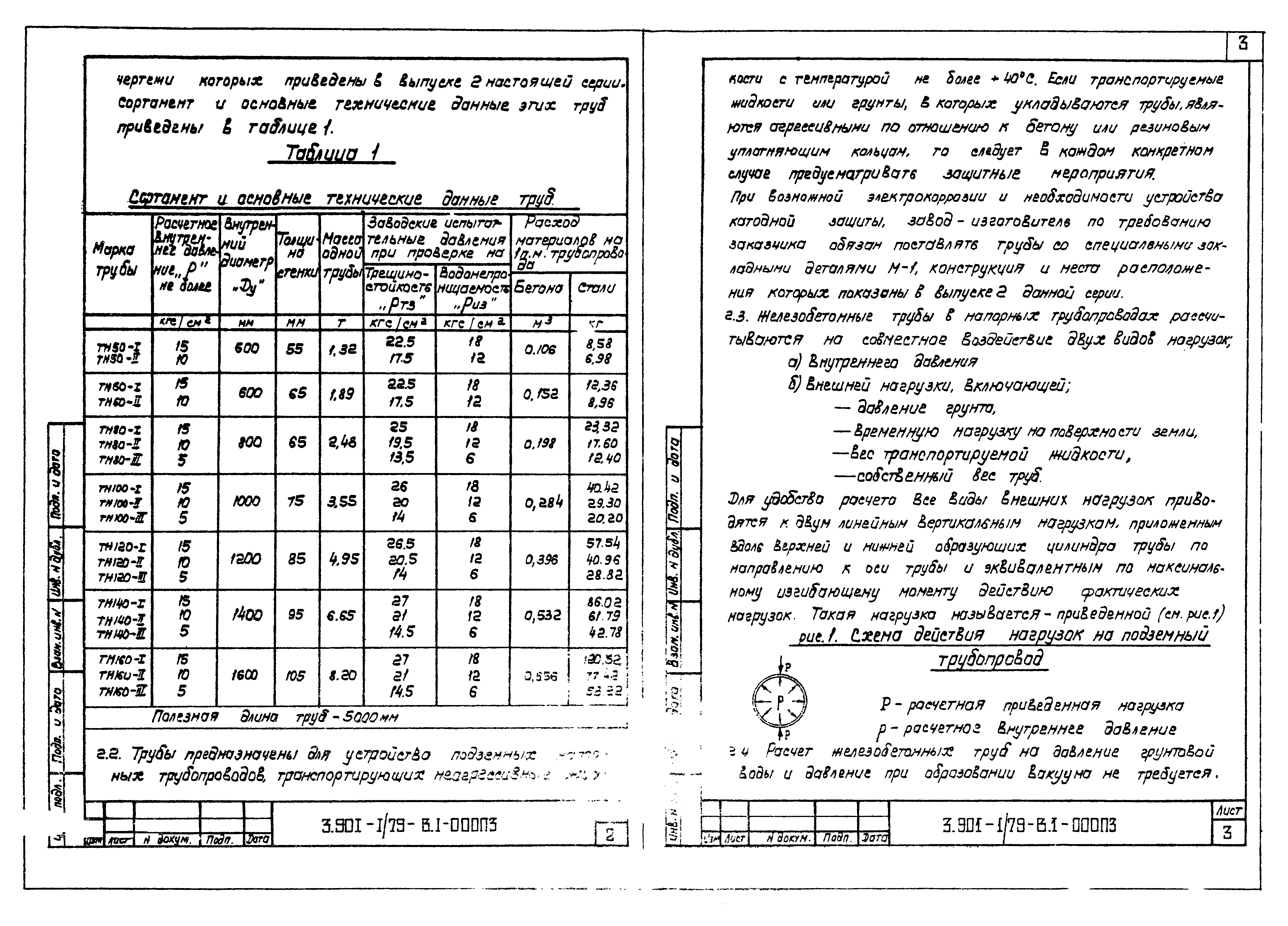 Серия 3.901-1/79