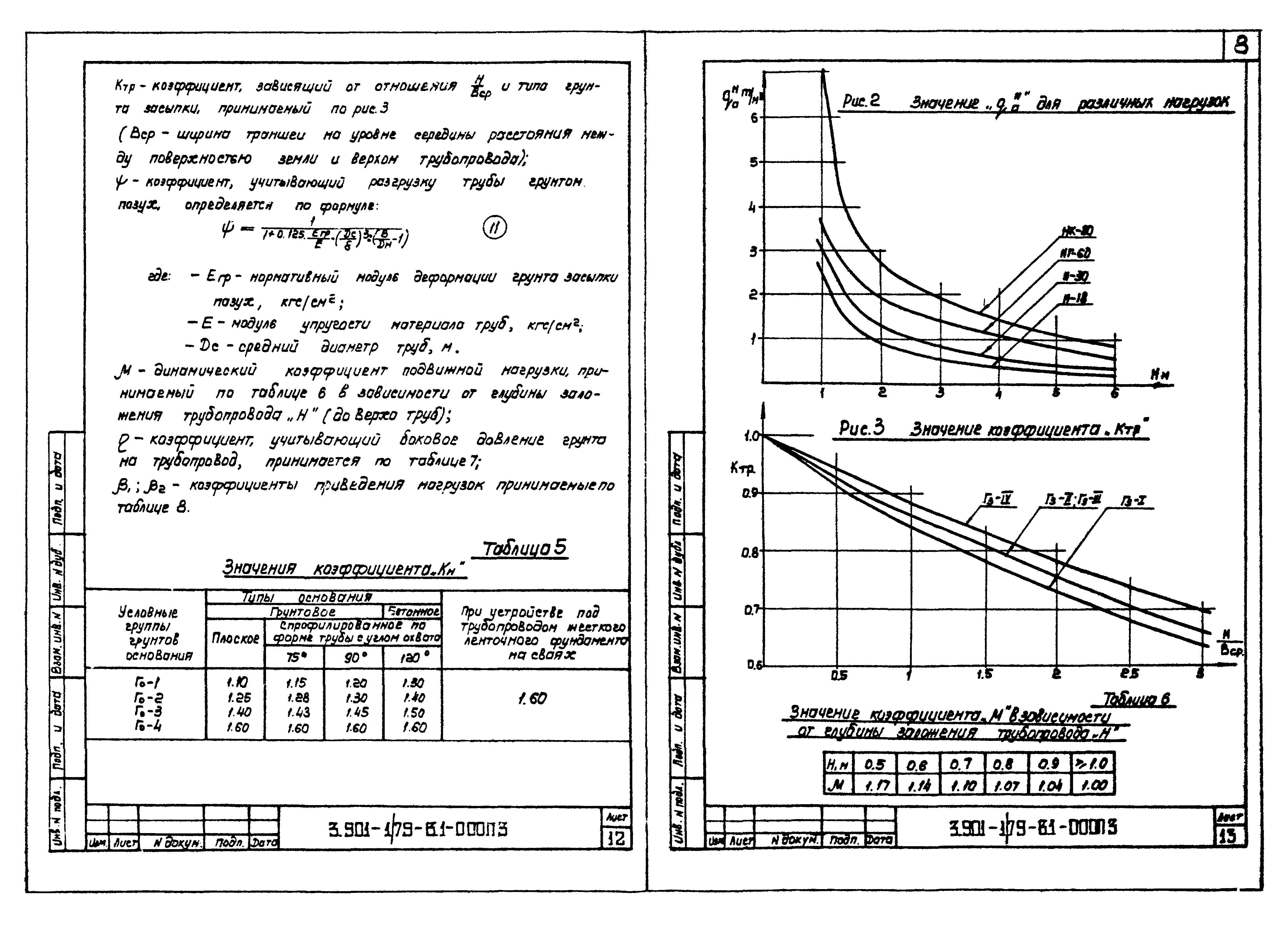 Серия 3.901-1/79