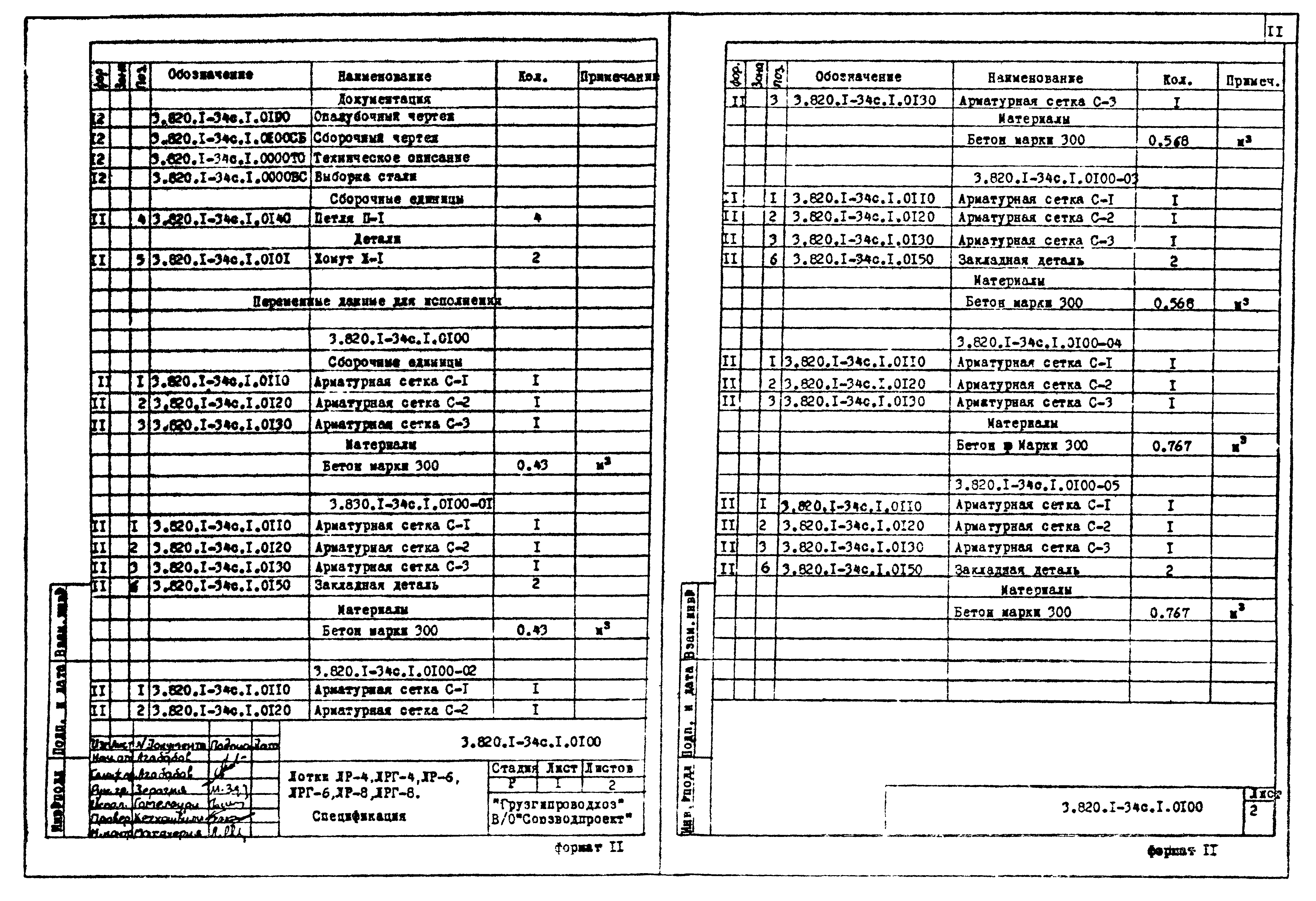 Серия 3.820.1-34с