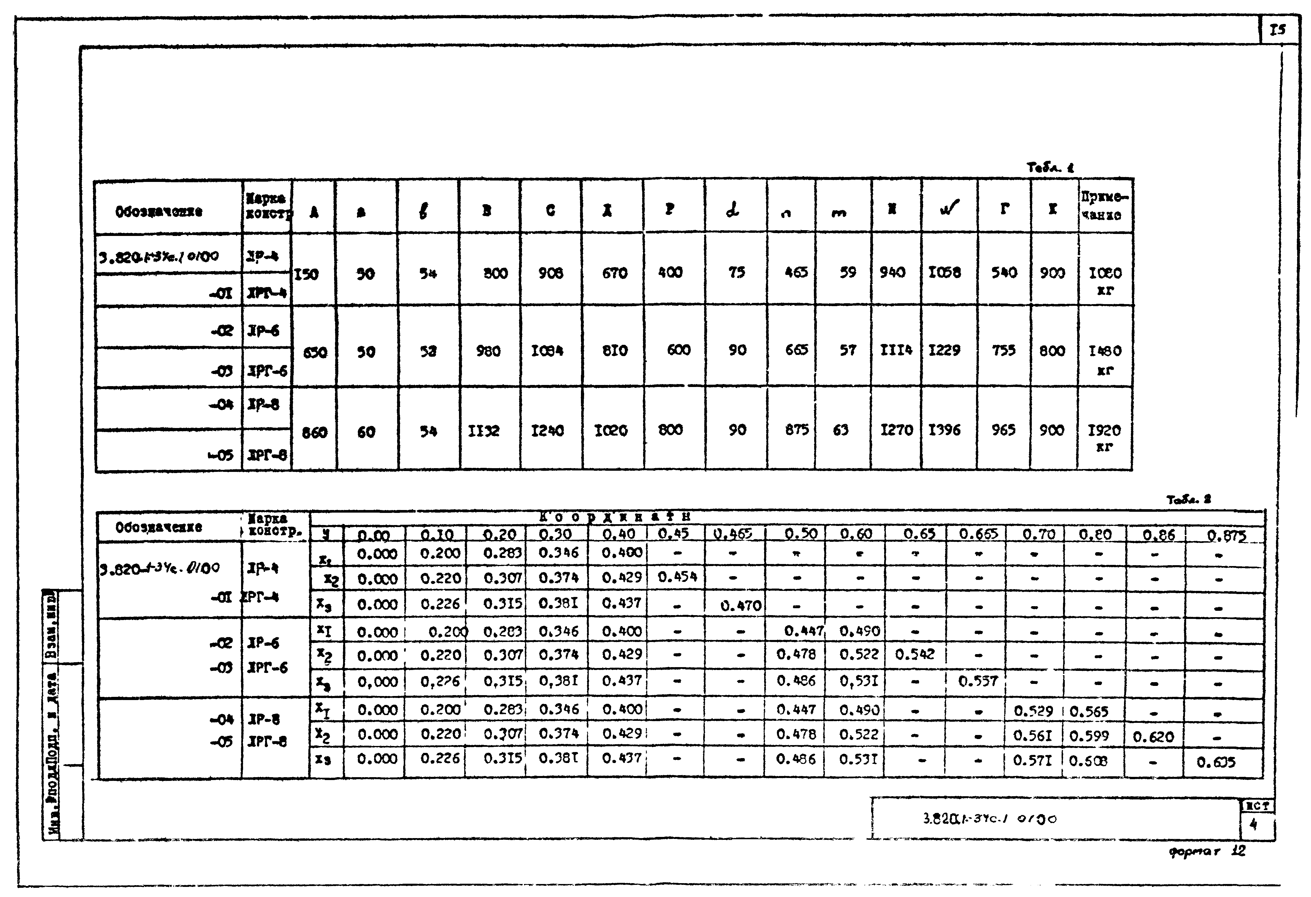 Серия 3.820.1-34с