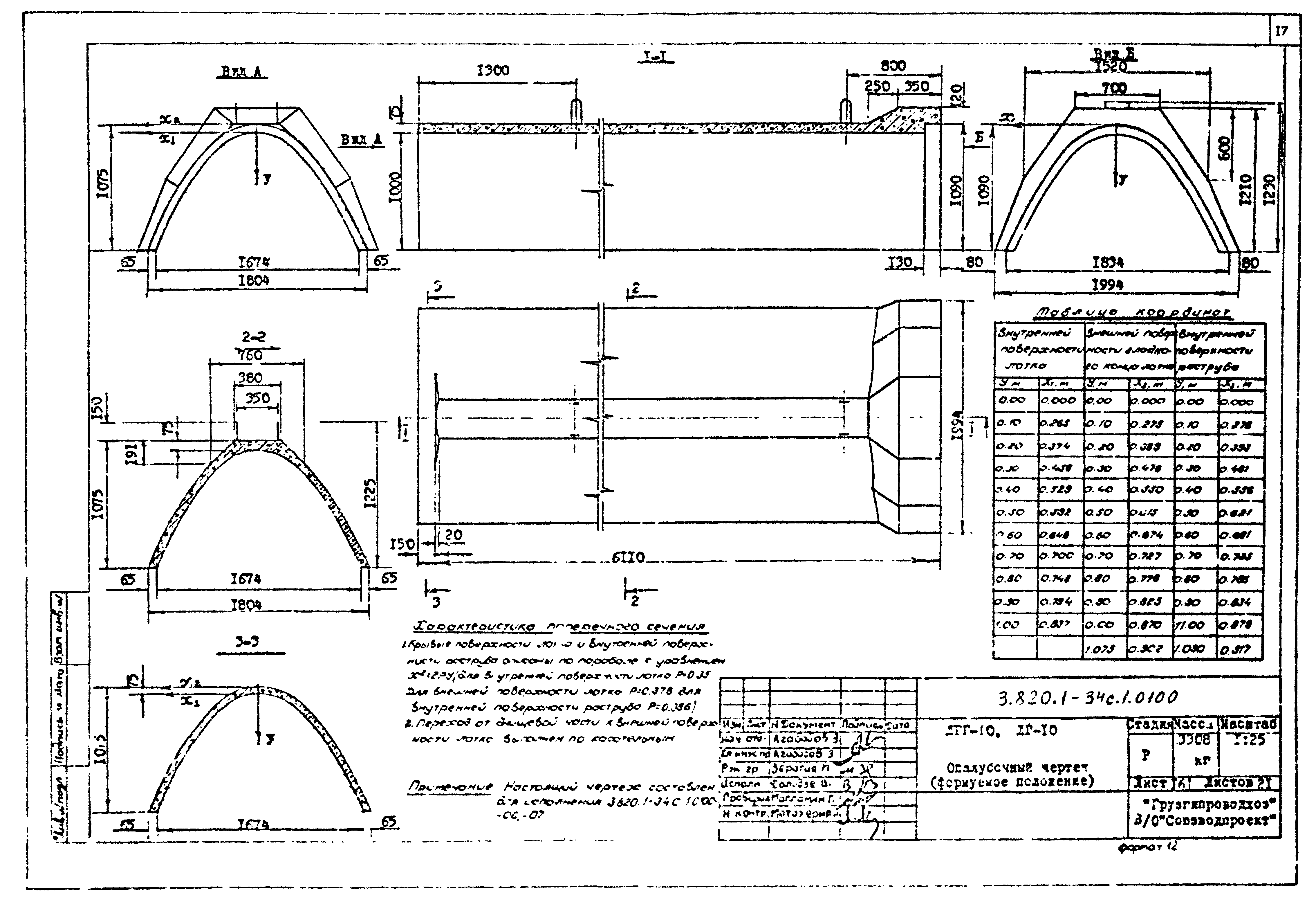 Серия 3.820.1-34с