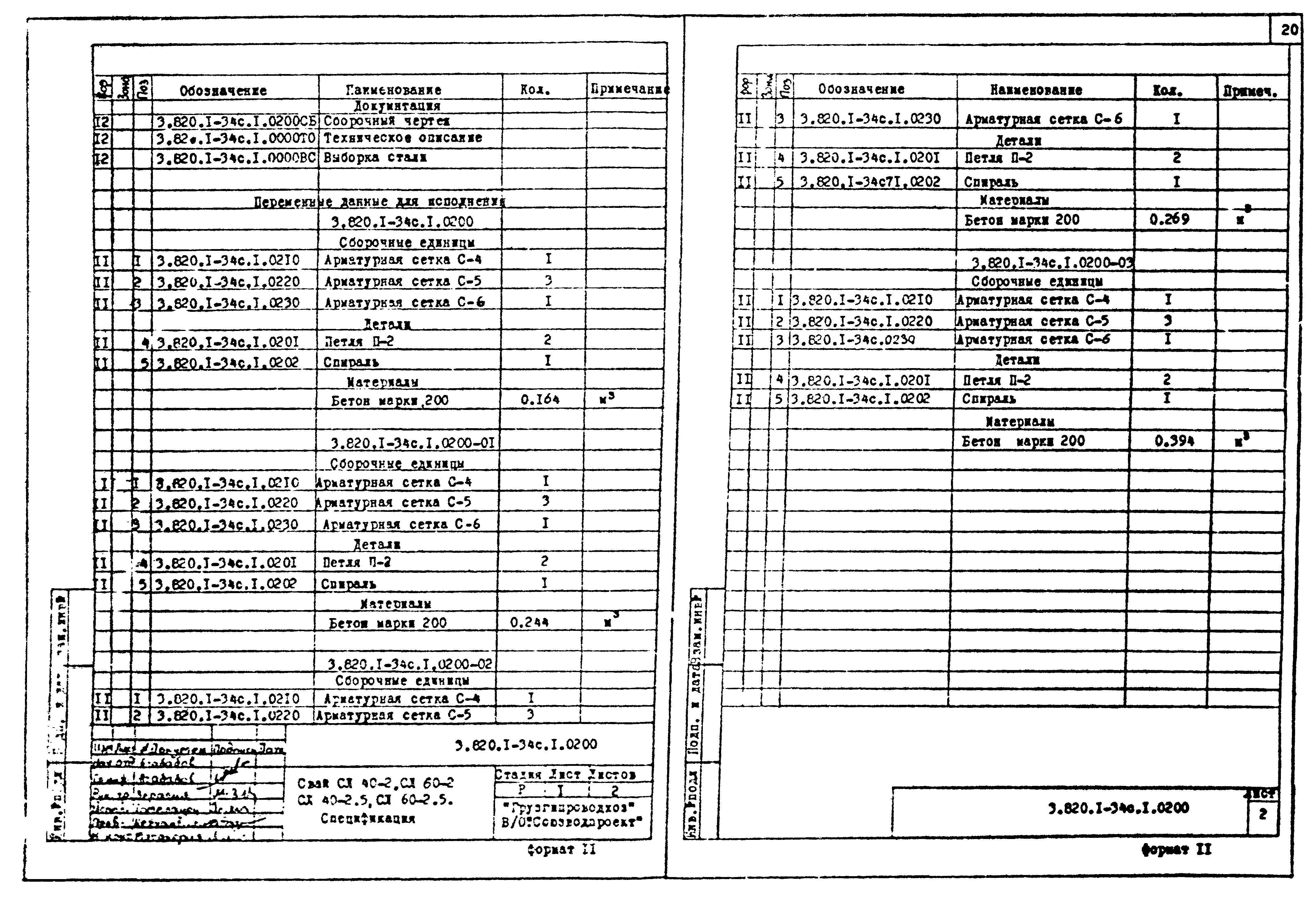 Серия 3.820.1-34с