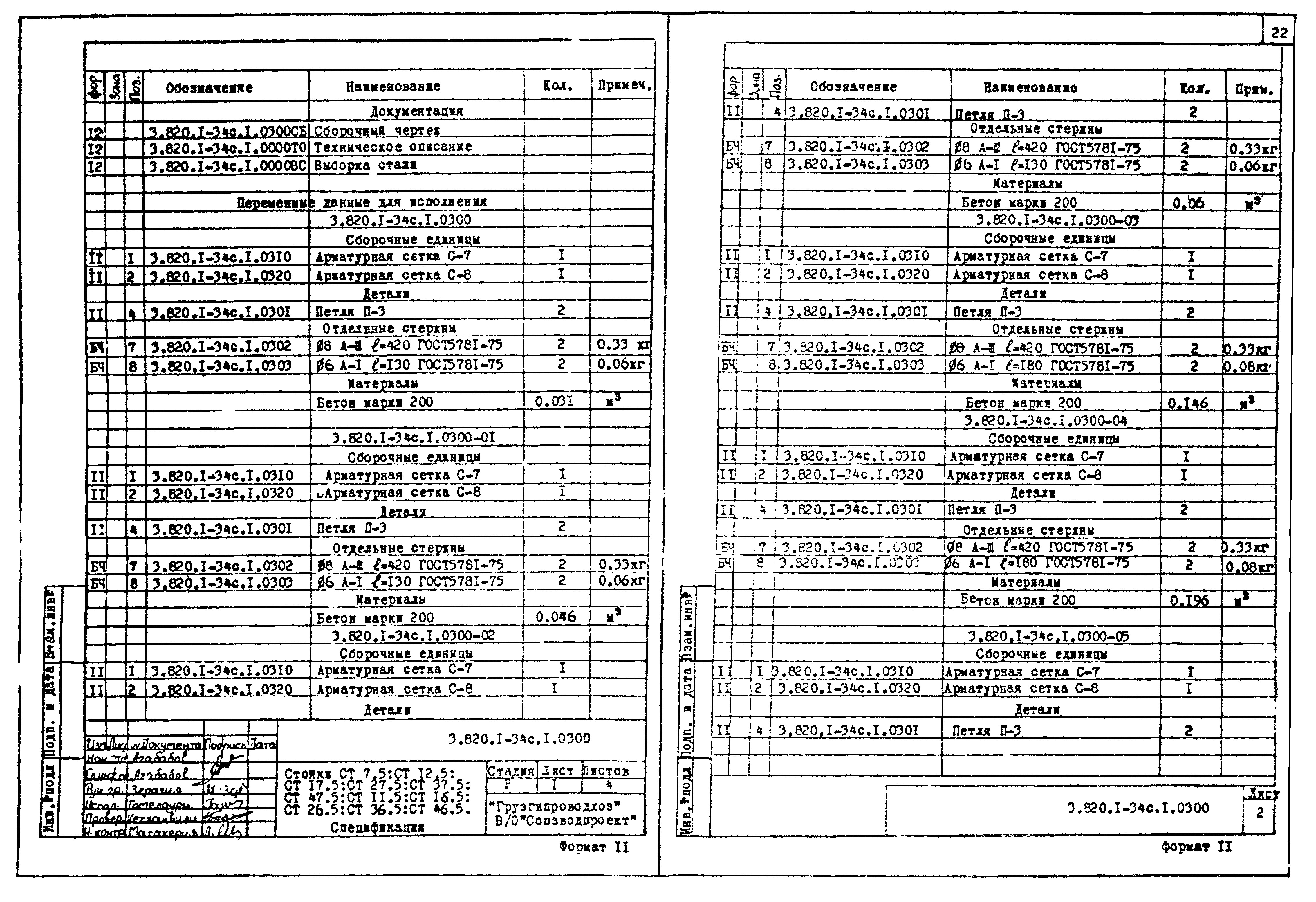 Серия 3.820.1-34с