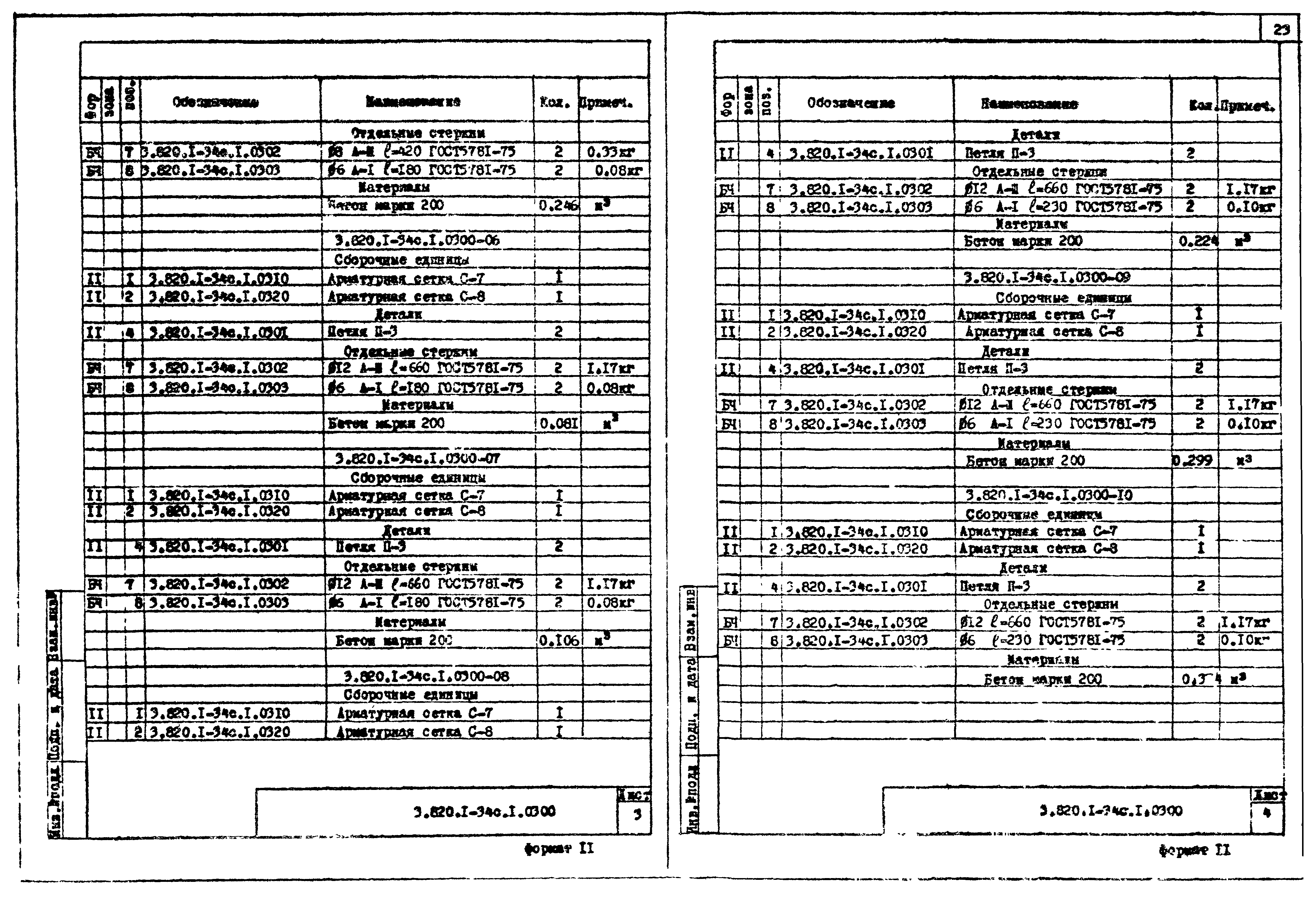 Серия 3.820.1-34с