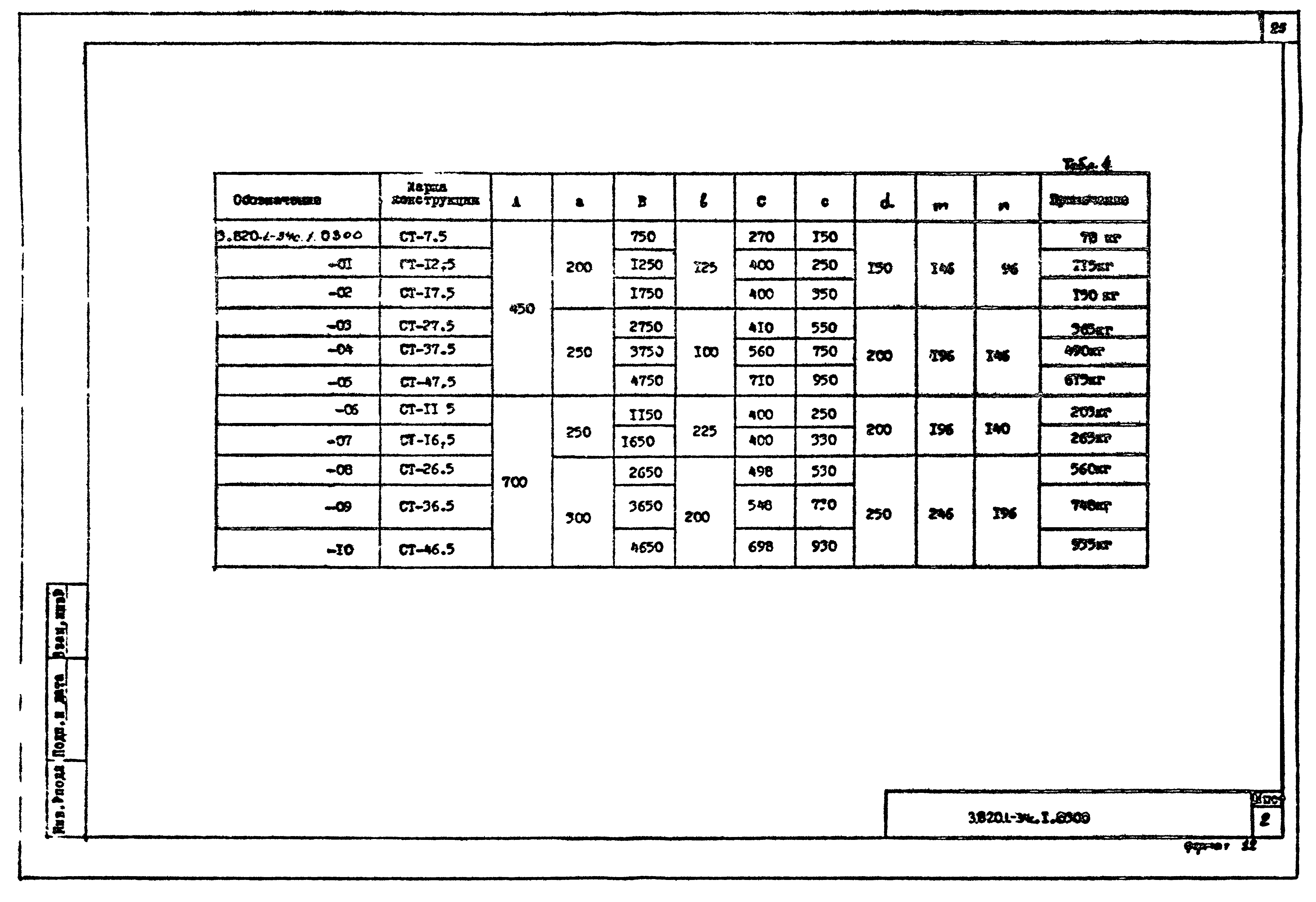 Серия 3.820.1-34с