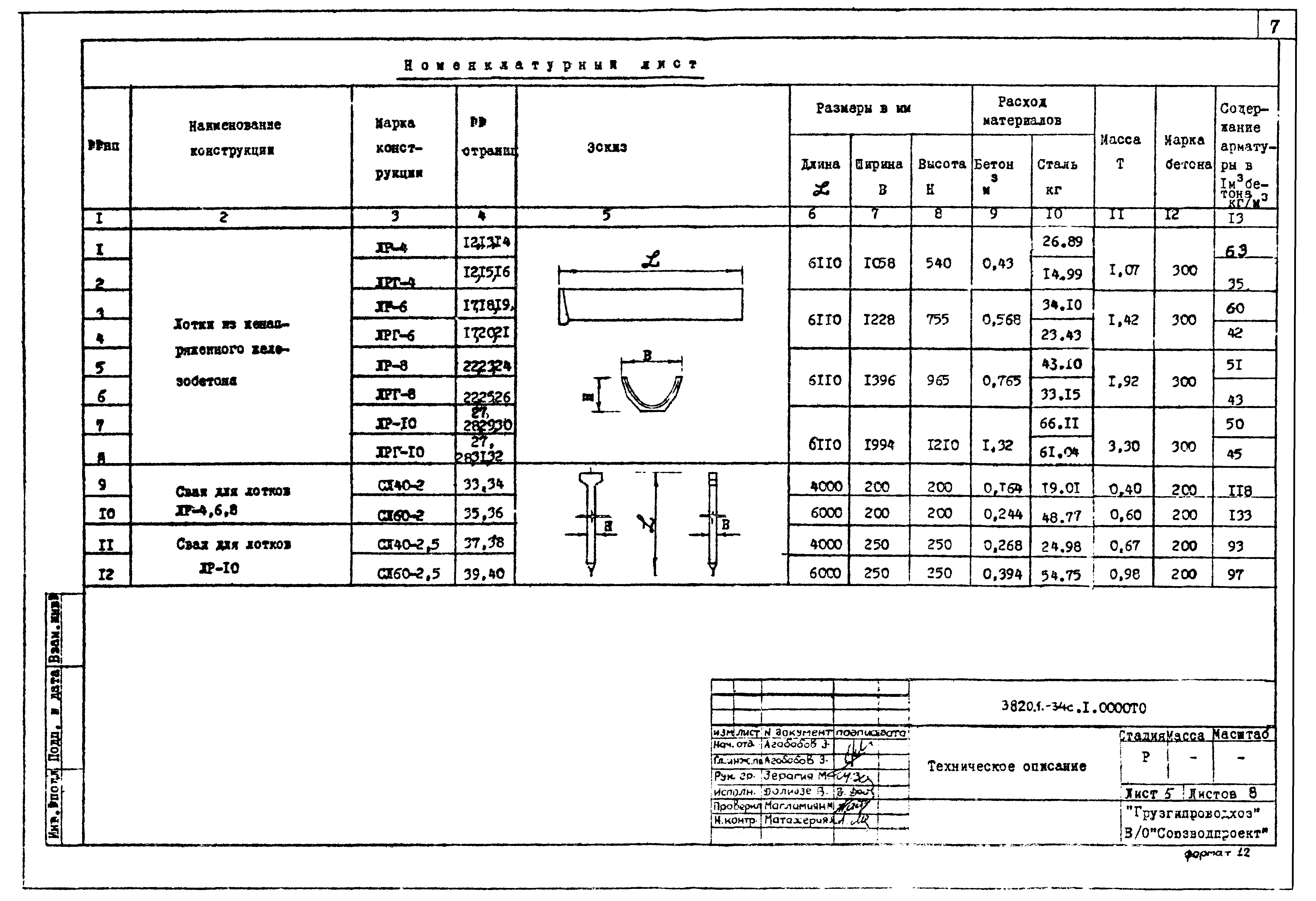 Серия 3.820.1-34с