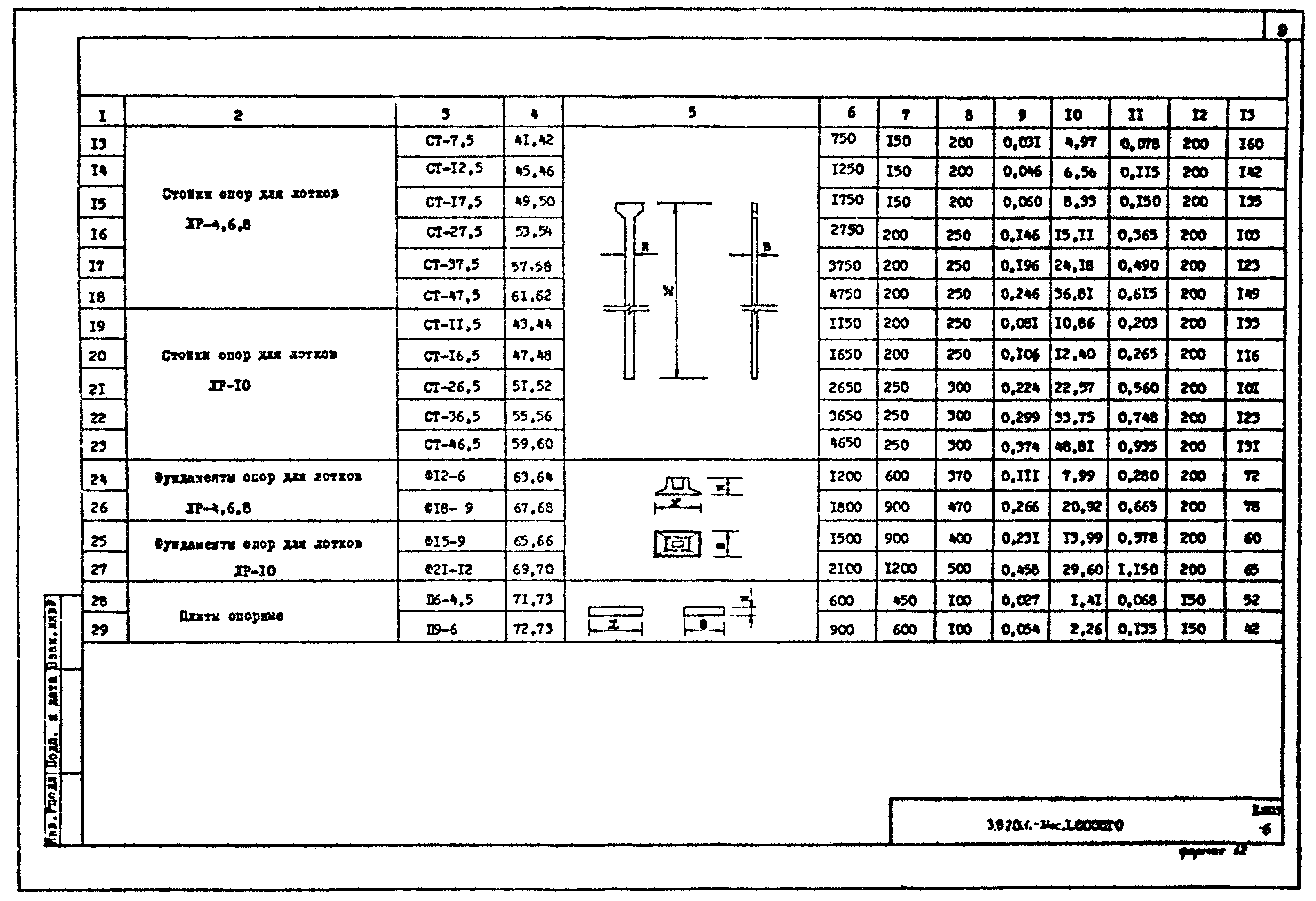 Серия 3.820.1-34с