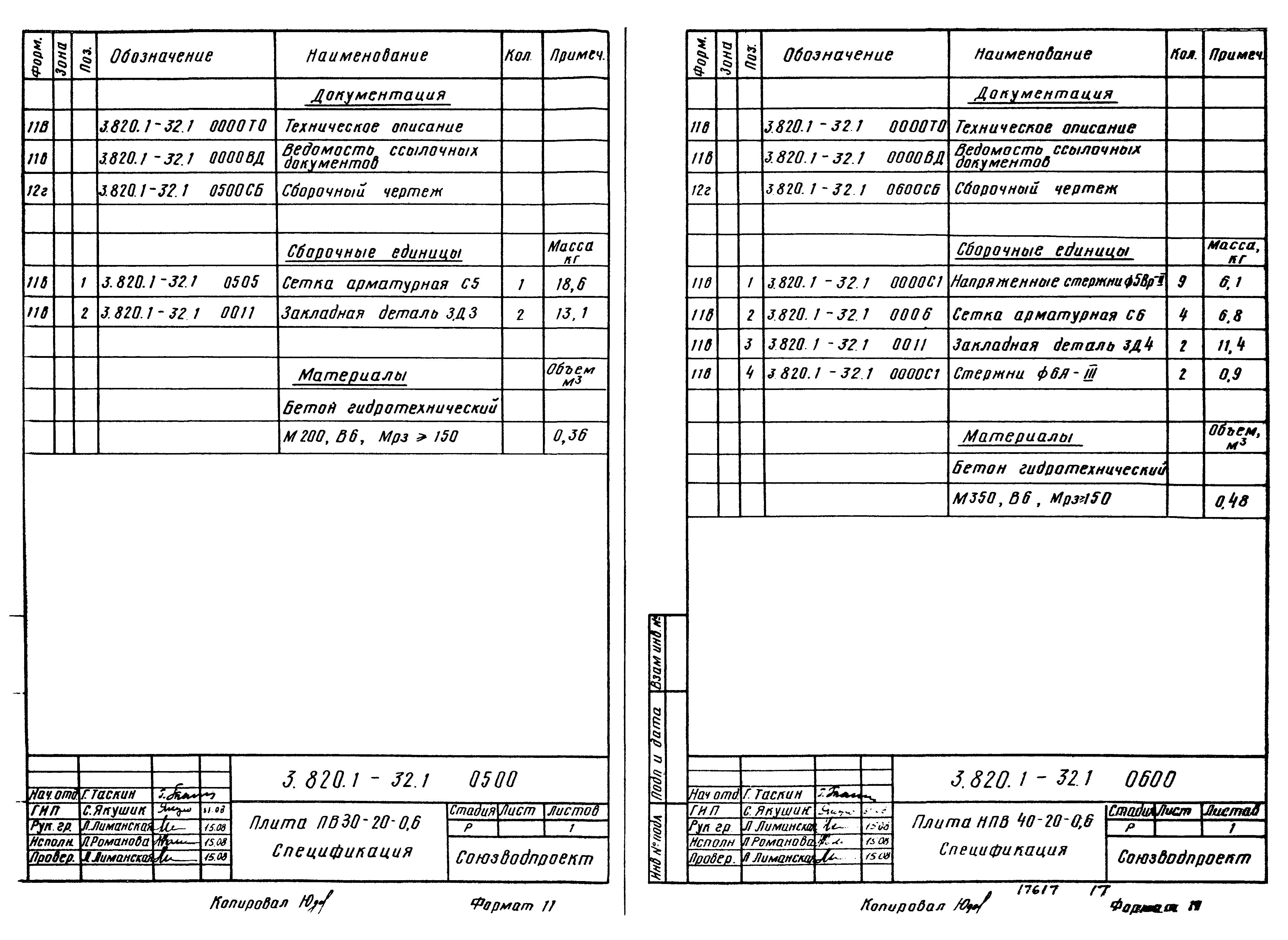 Серия 3.820.1-32