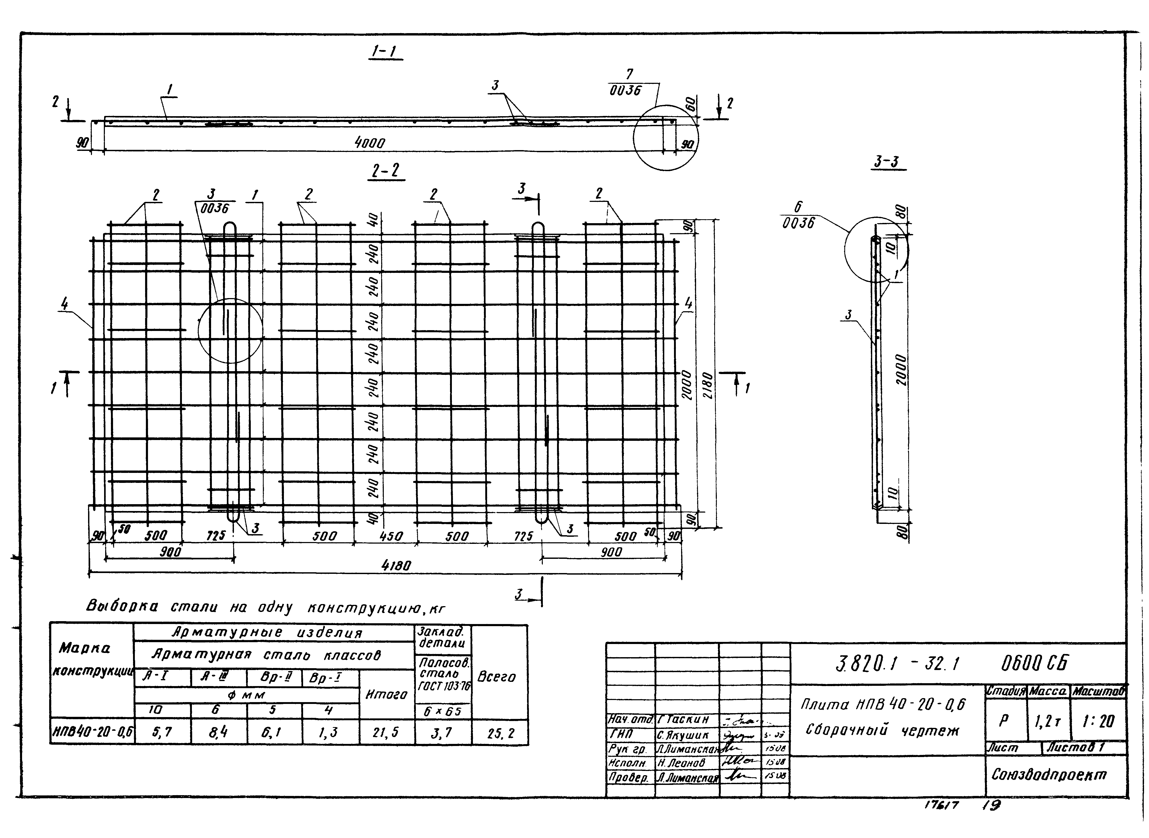 Серия 3.820.1-32