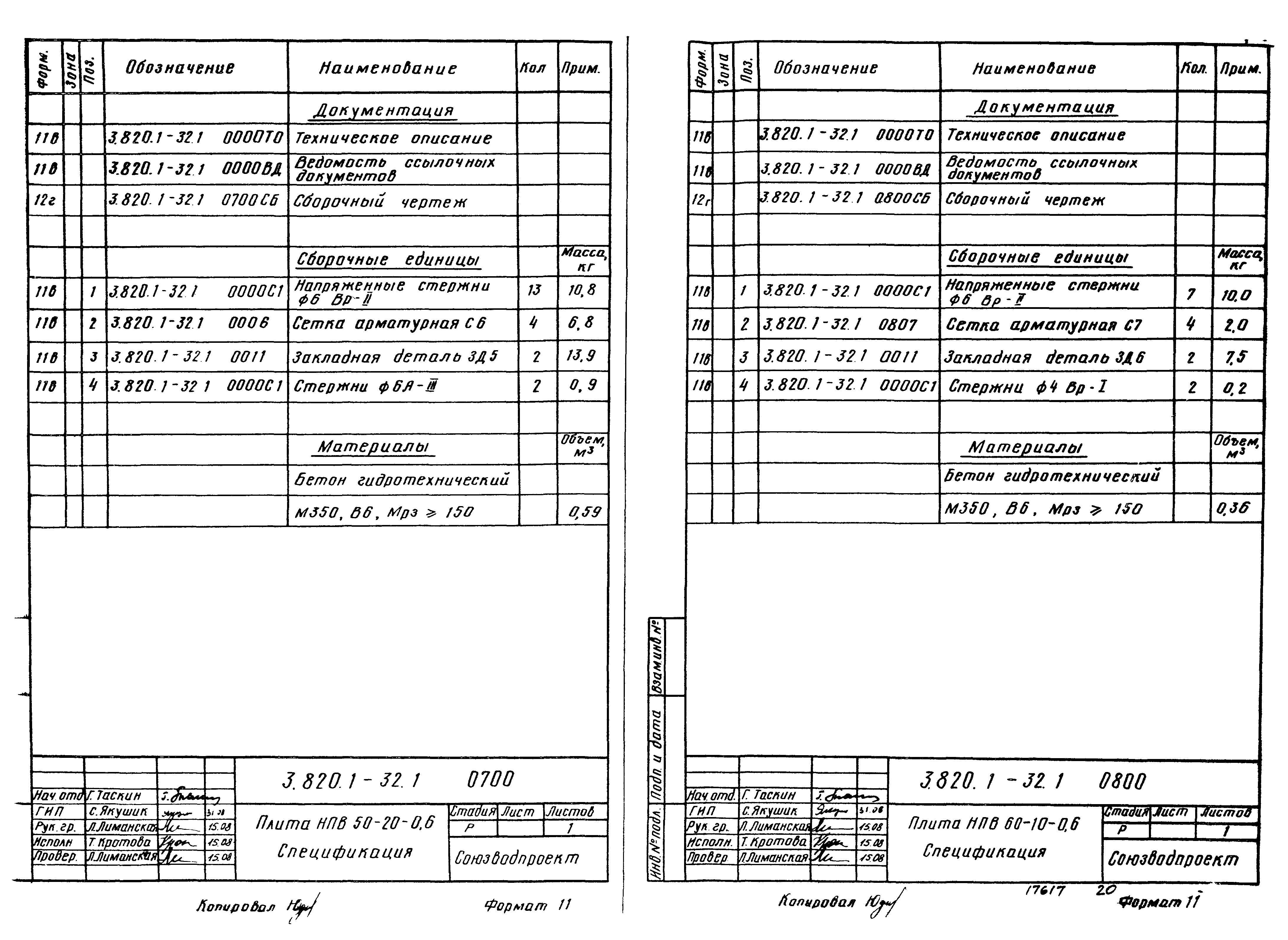 Серия 3.820.1-32