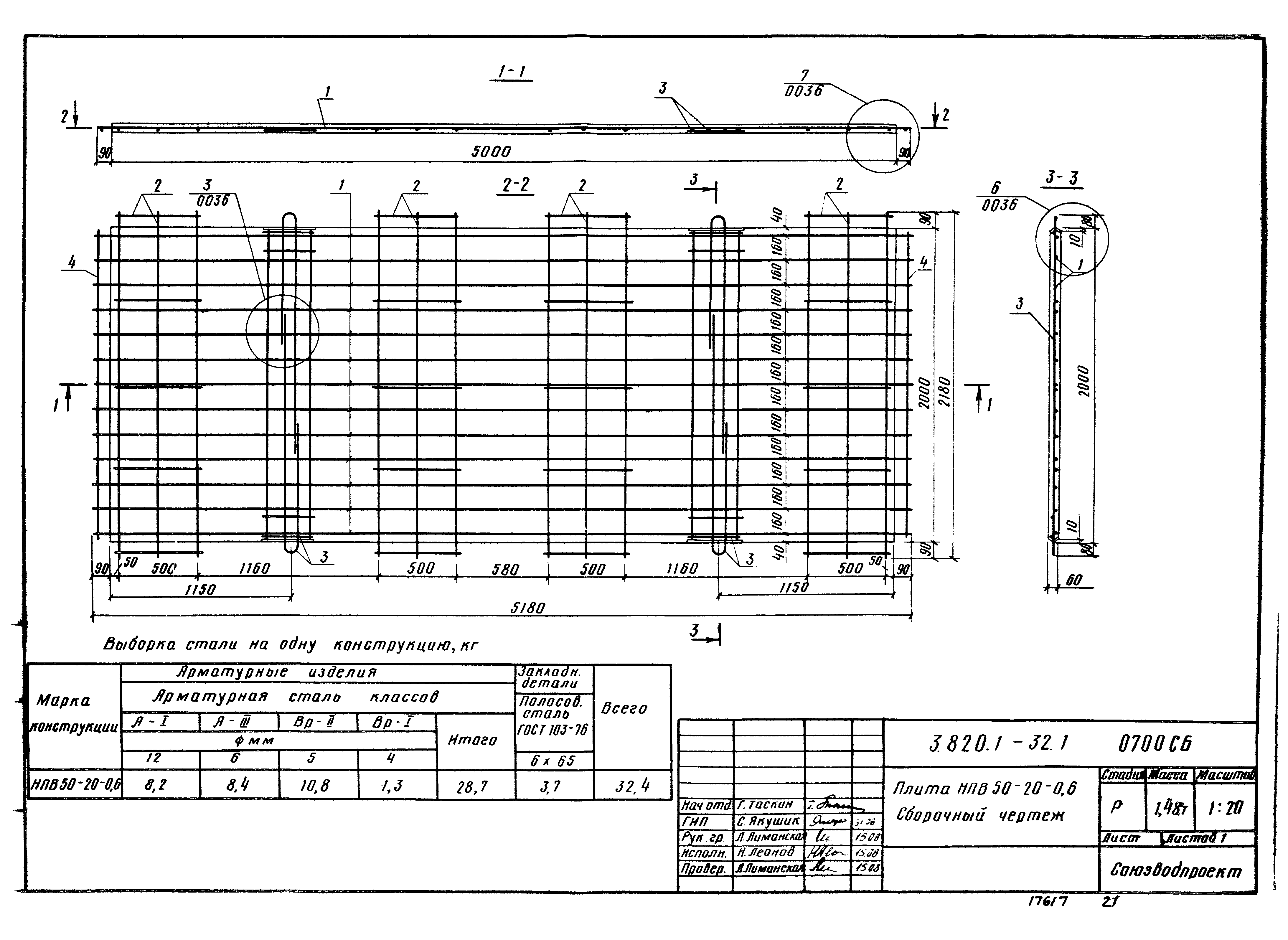 Серия 3.820.1-32