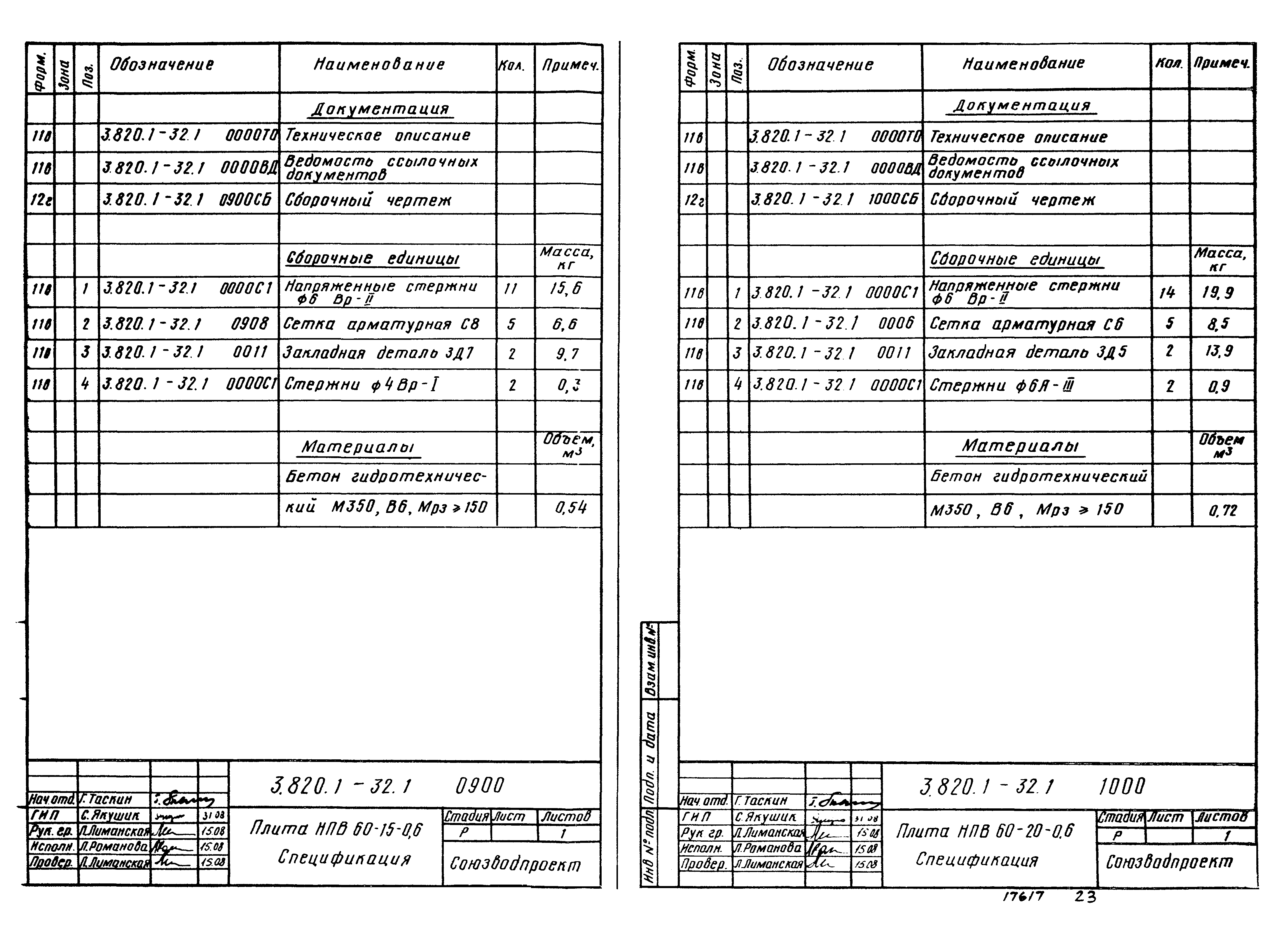 Серия 3.820.1-32