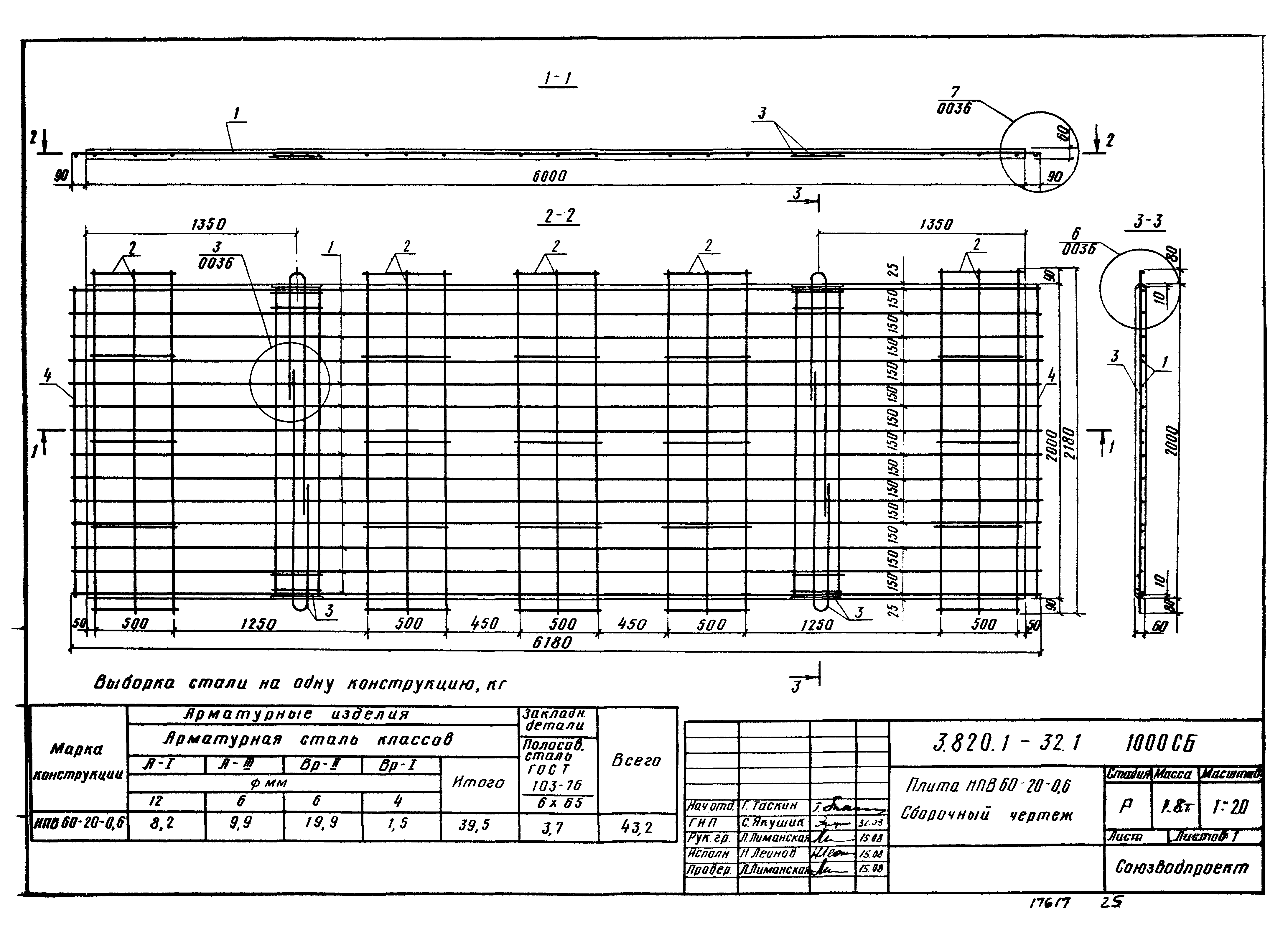 Серия 3.820.1-32