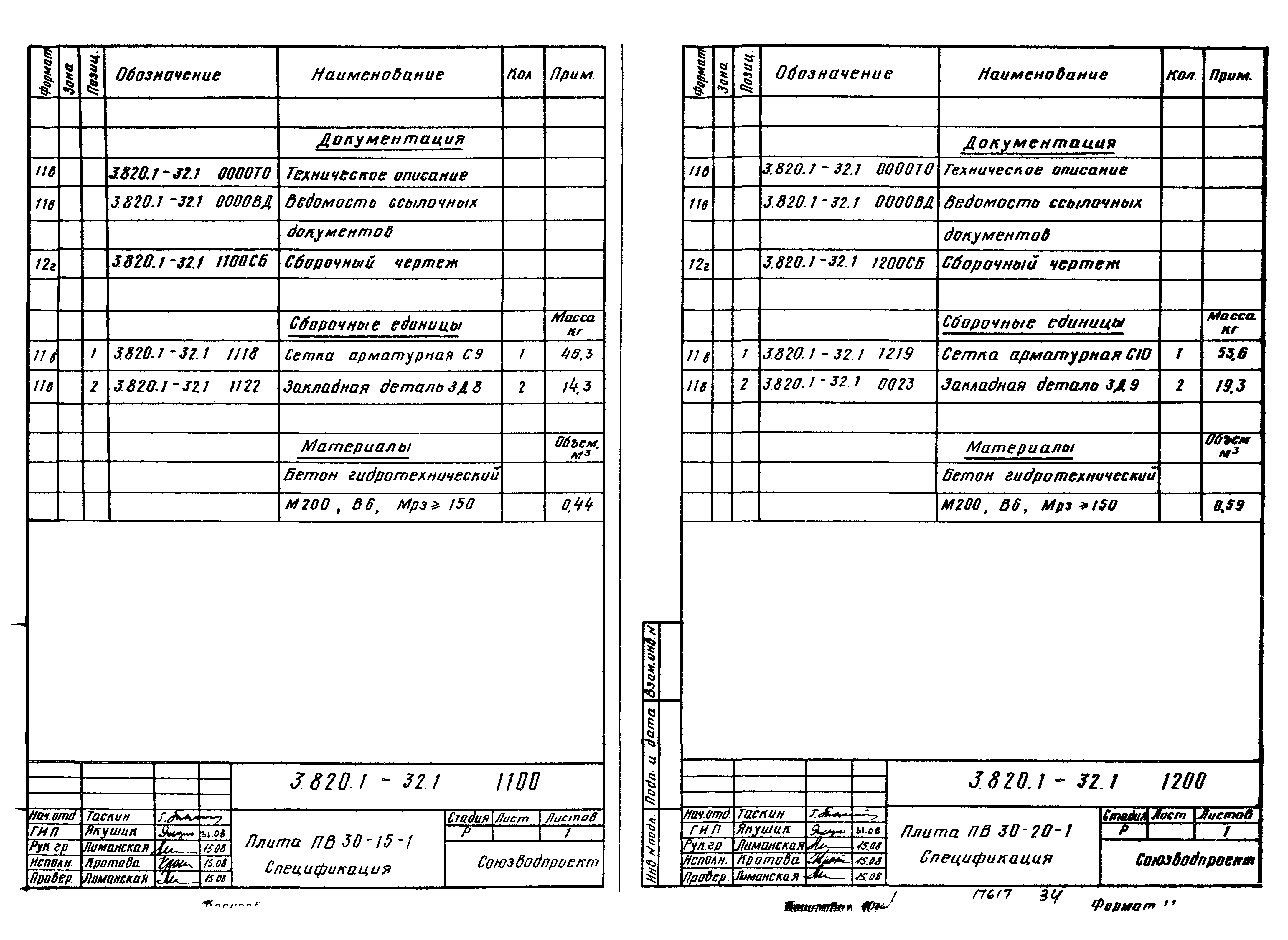 Серия 3.820.1-32