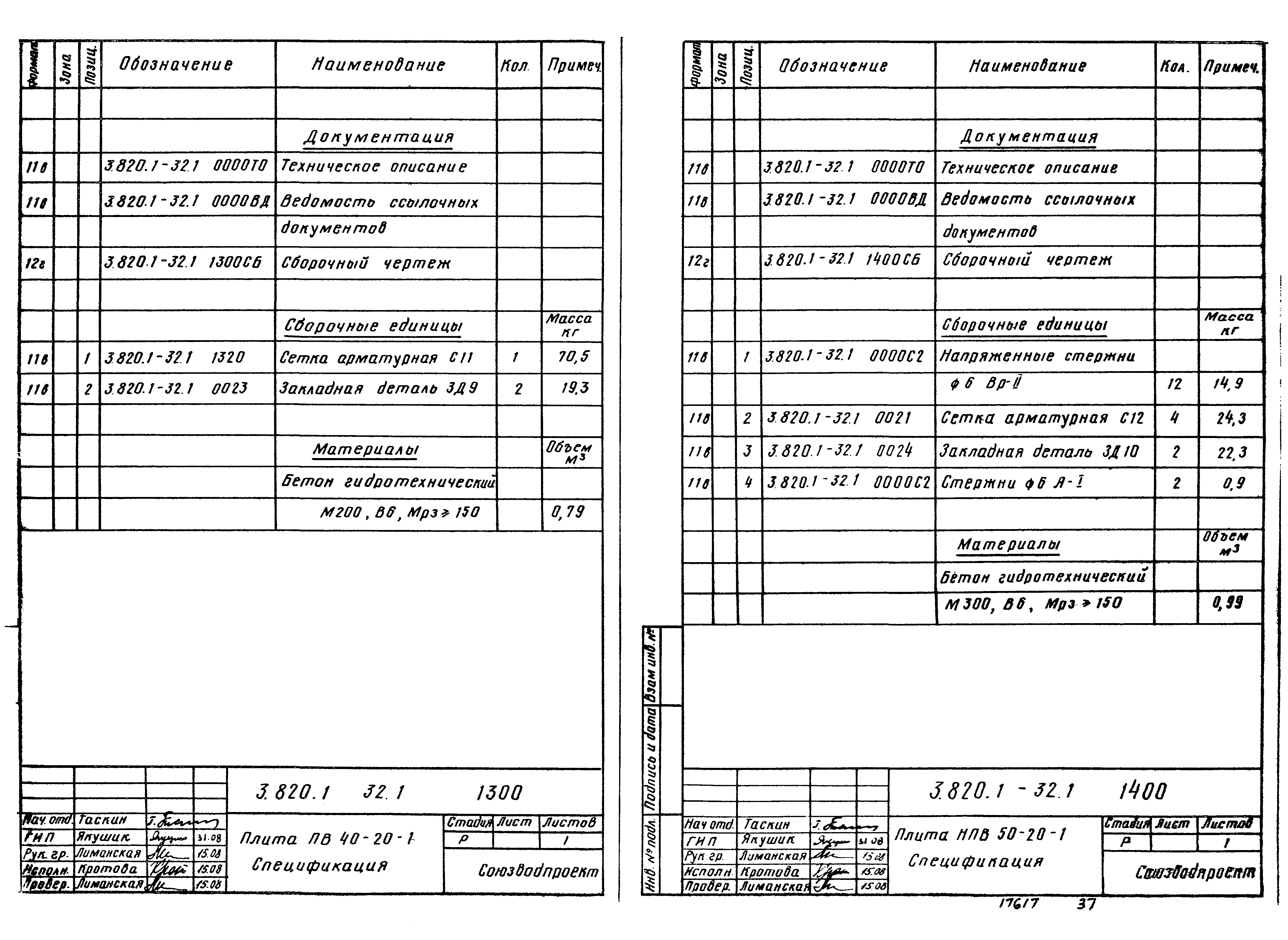 Серия 3.820.1-32