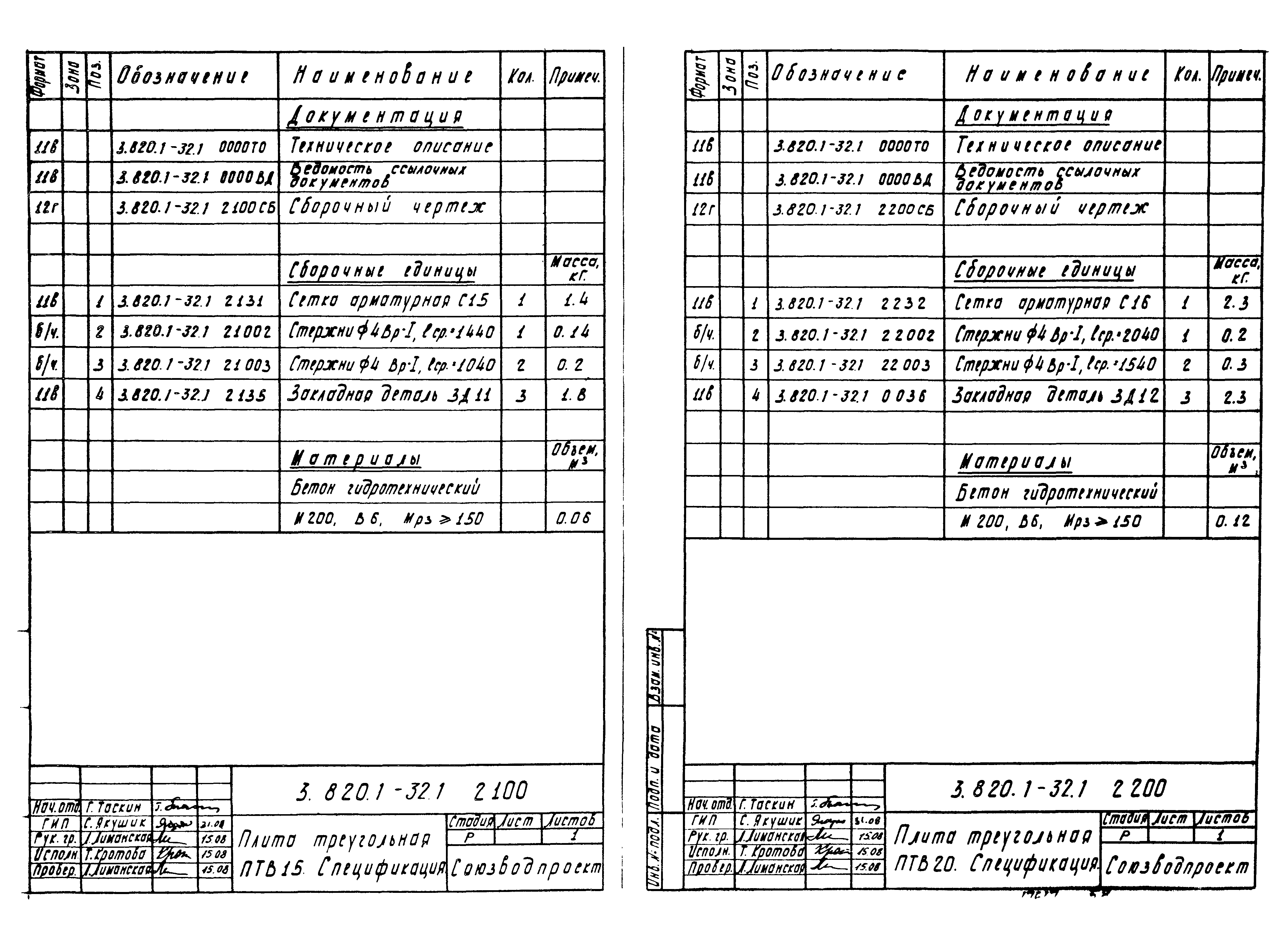 Серия 3.820.1-32