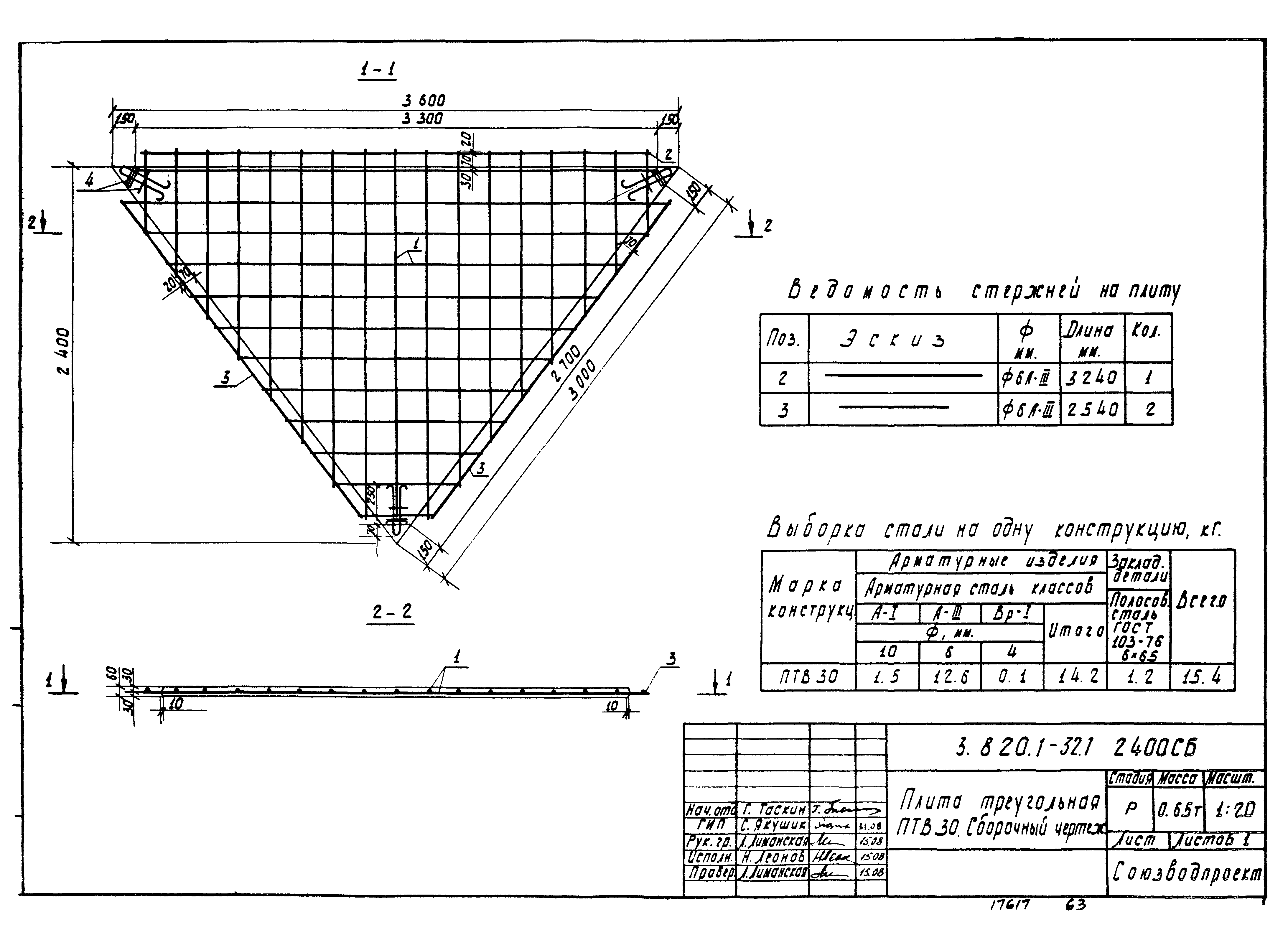 Серия 3.820.1-32