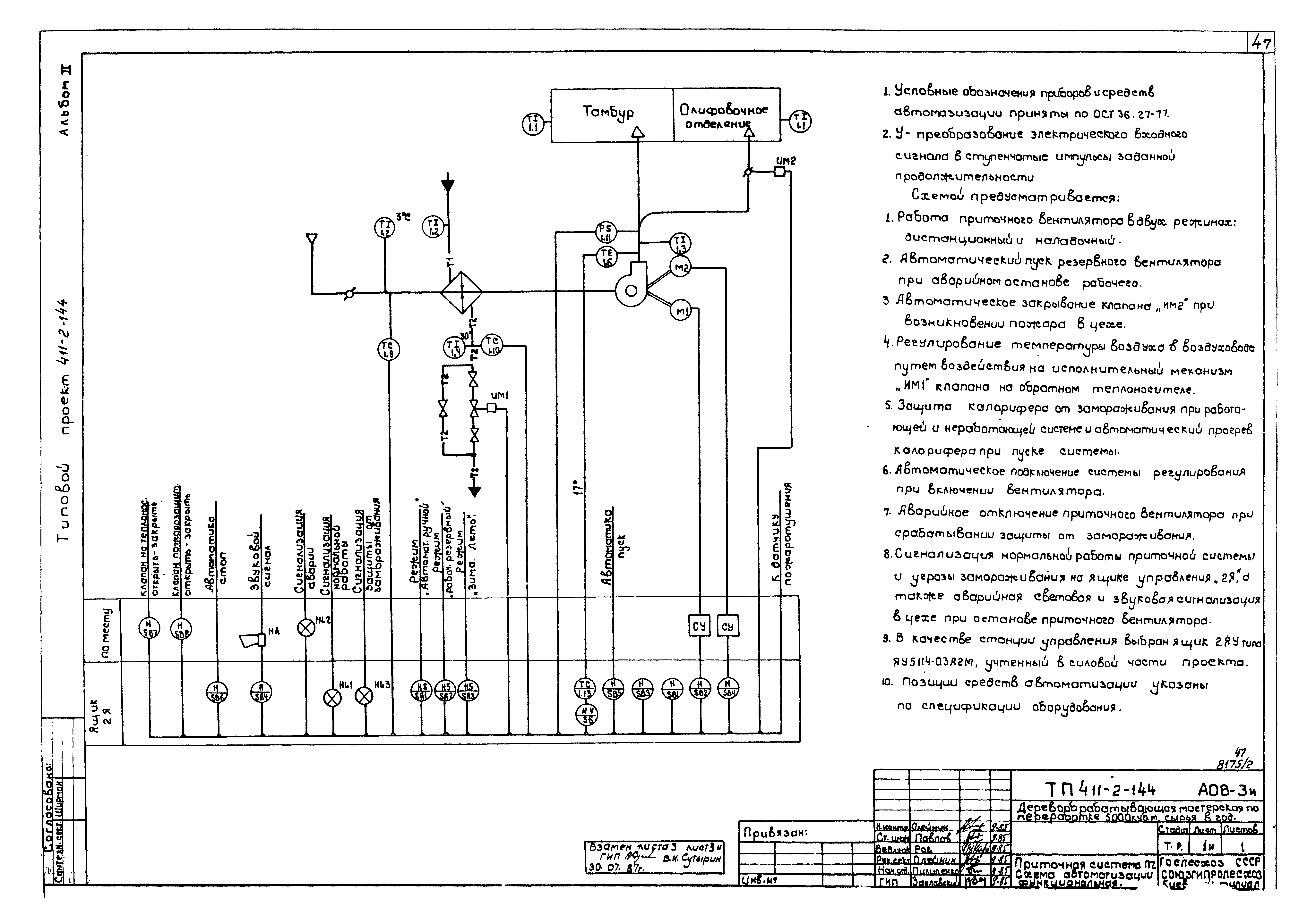 Типовой проект 411-2-144