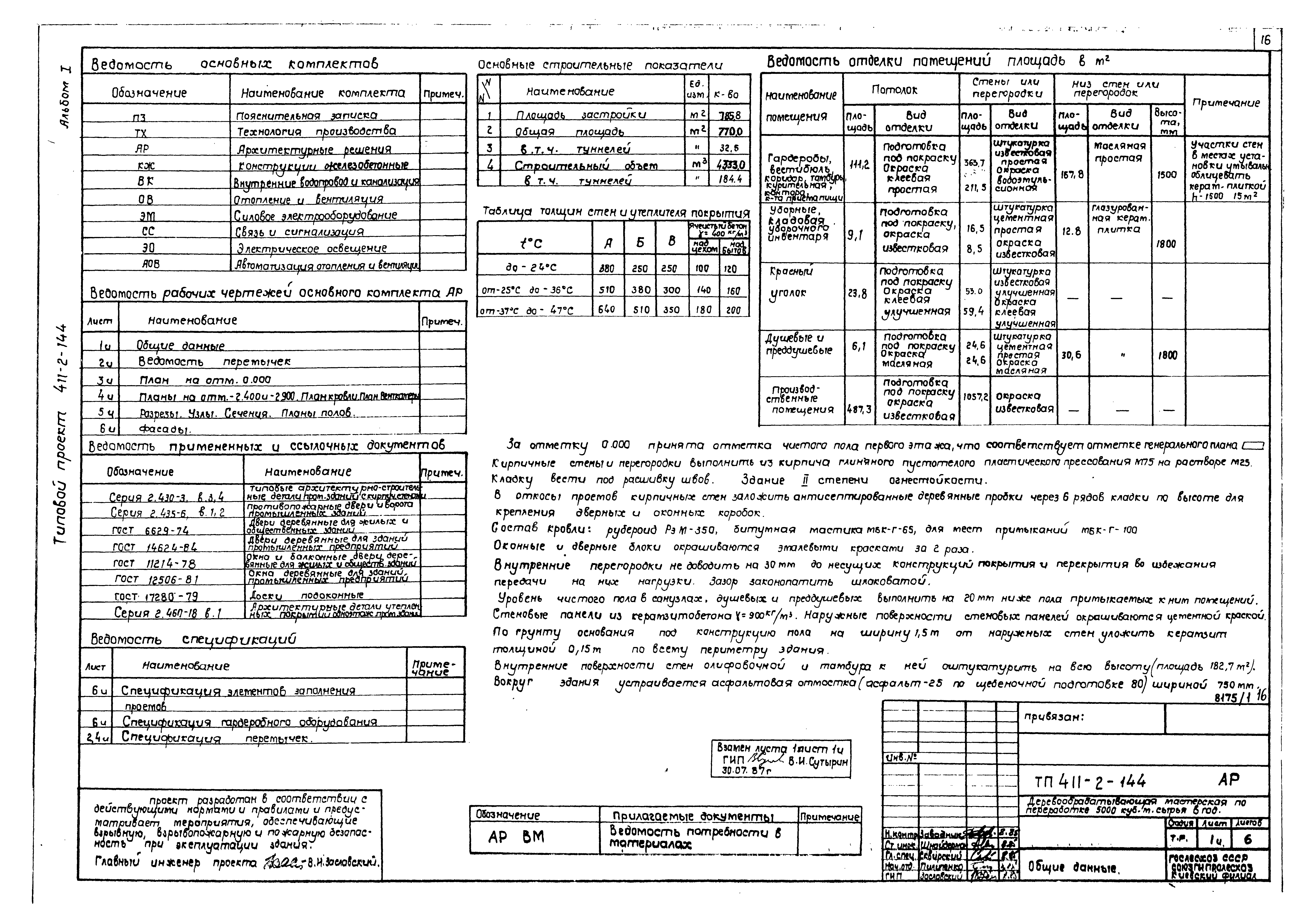 Типовой проект 411-2-144