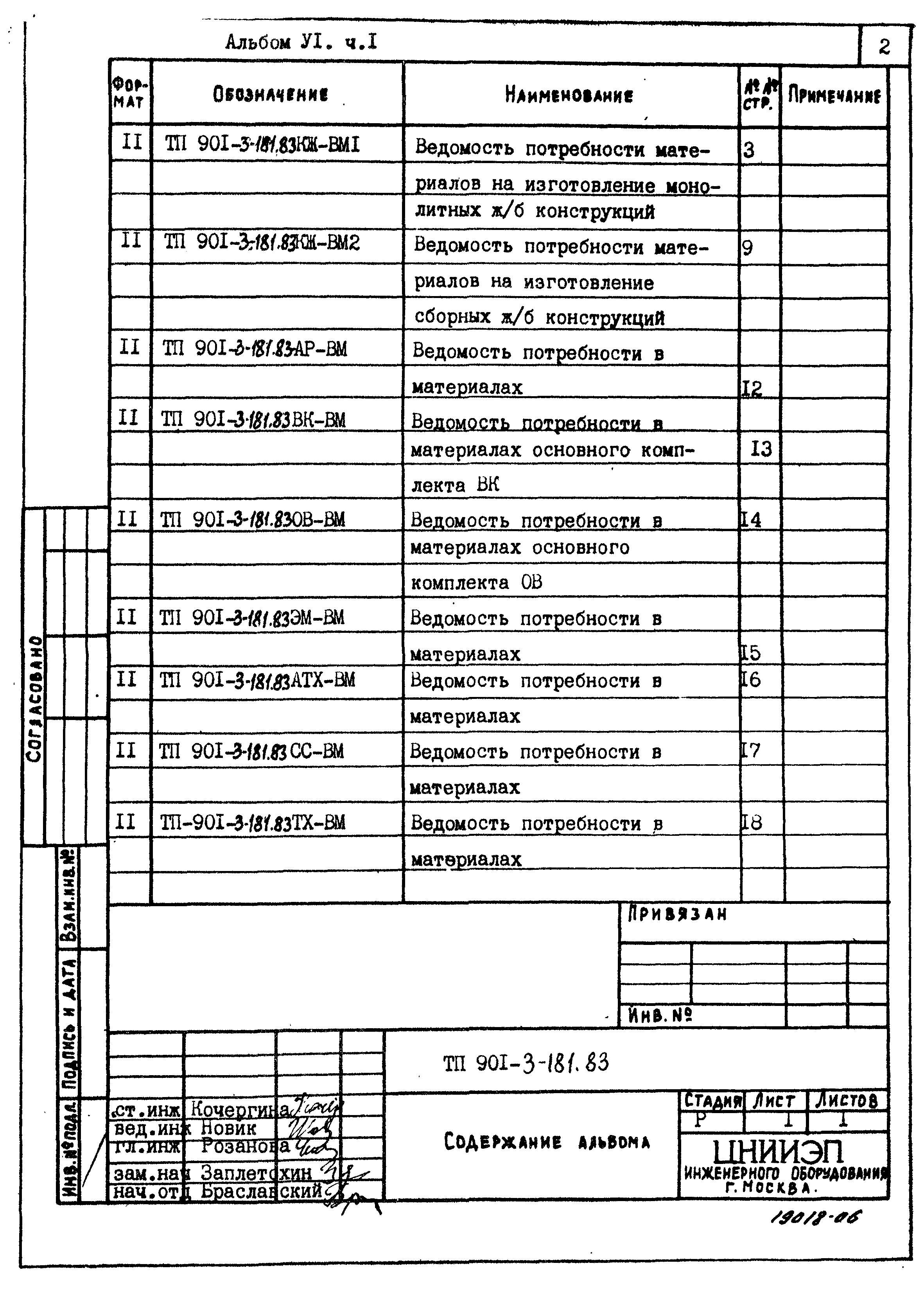 Типовой проект 901-3-181.83