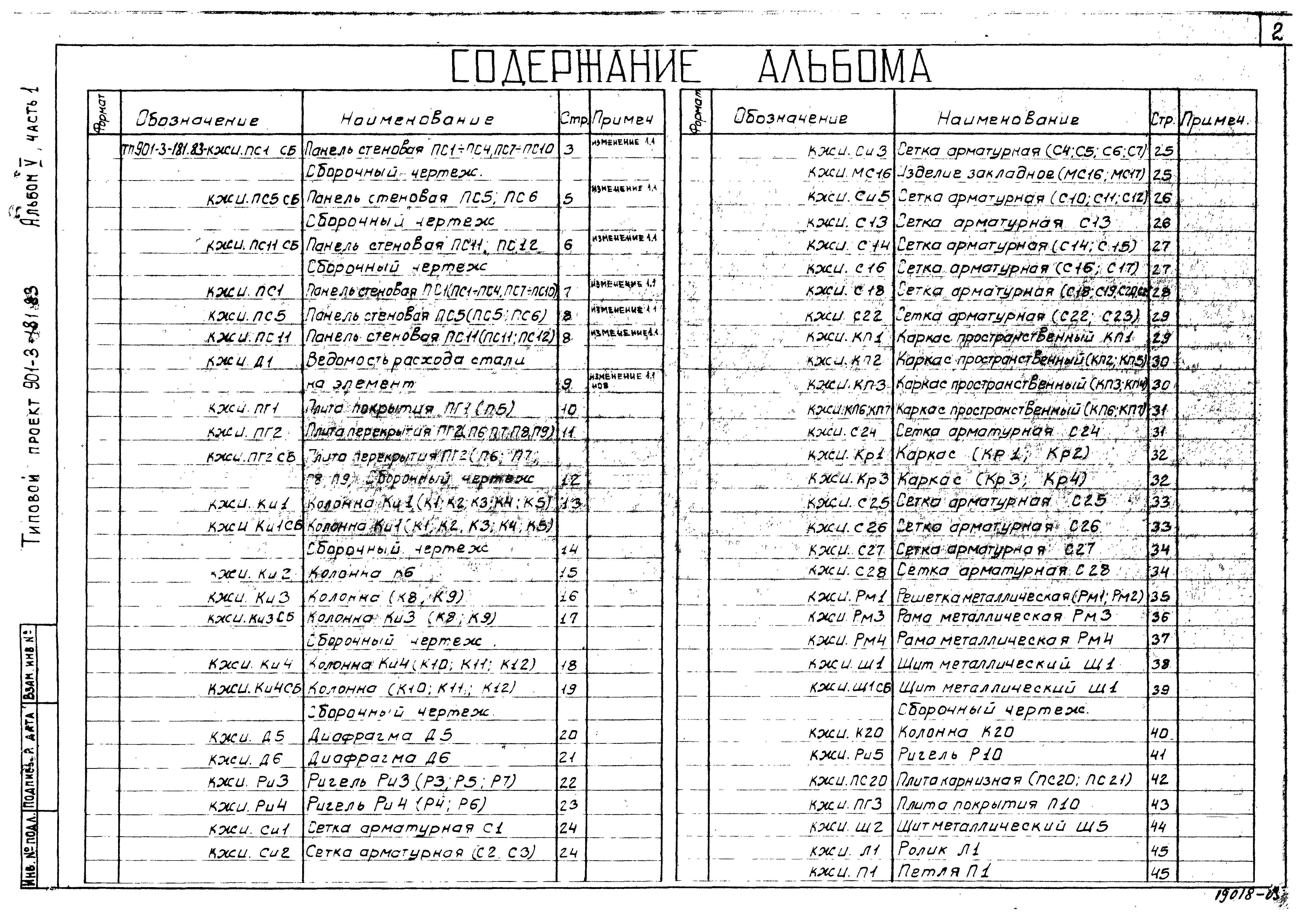 Типовой проект 901-3-181.83