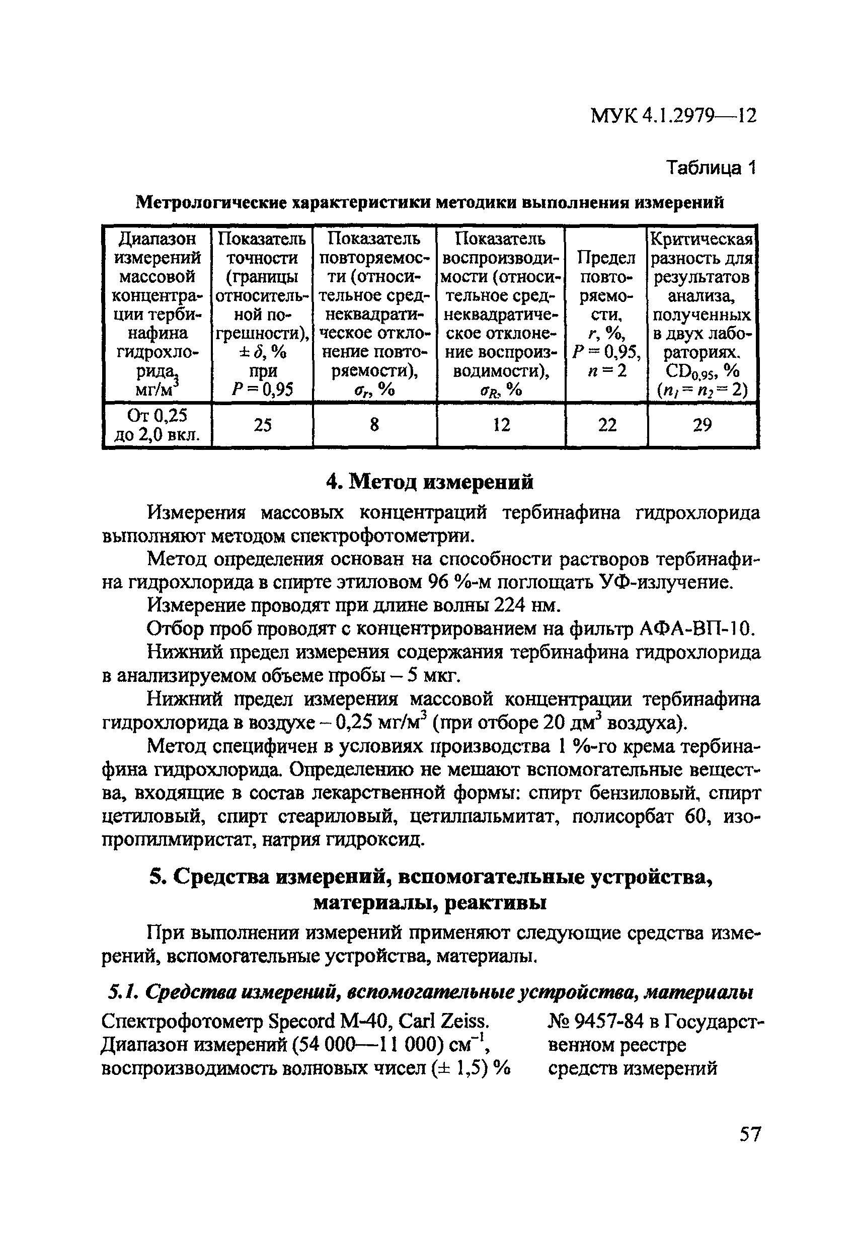 МУК 4.1.2979-12