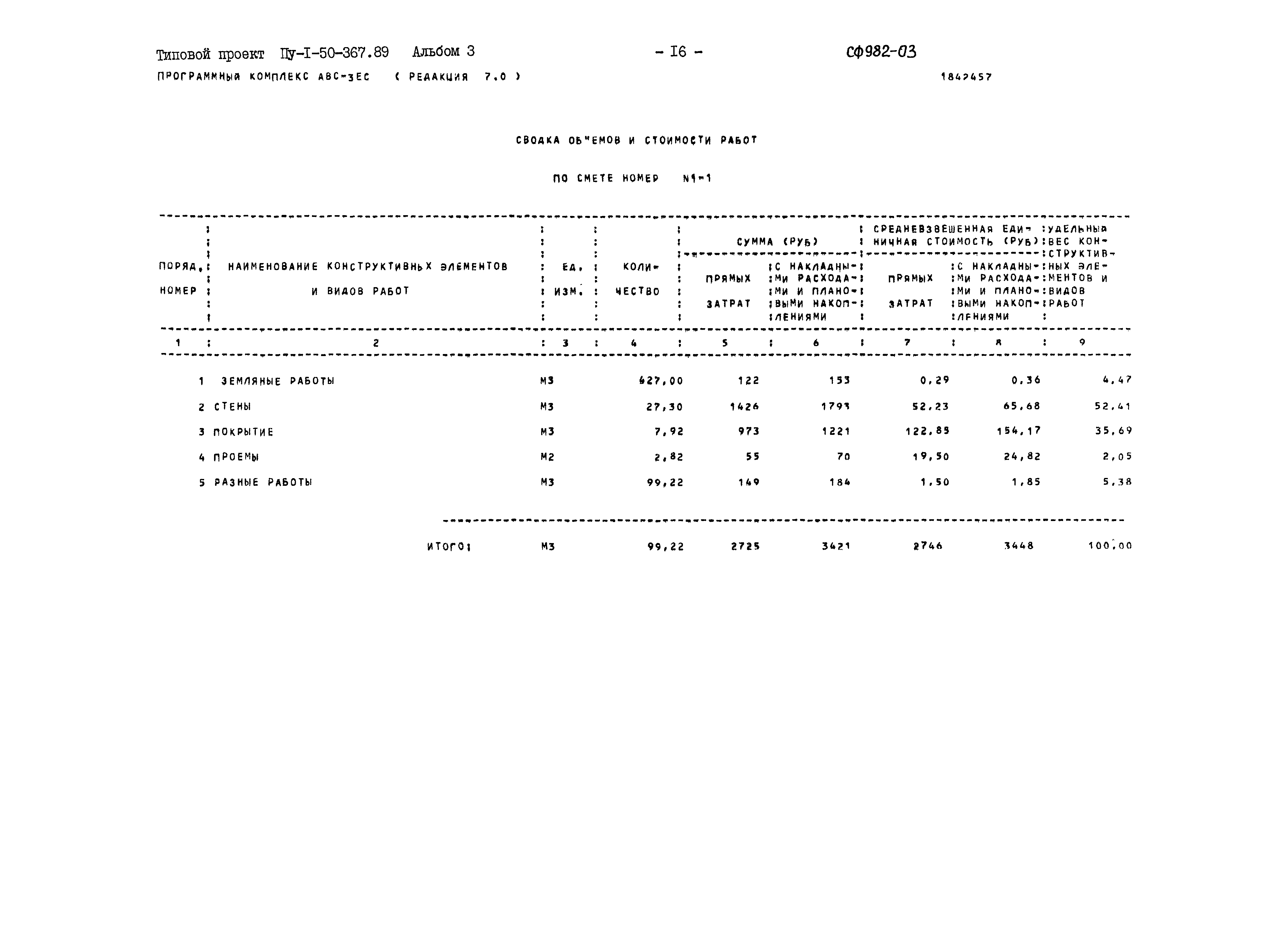 Типовой проект Пу-1-50-367.89