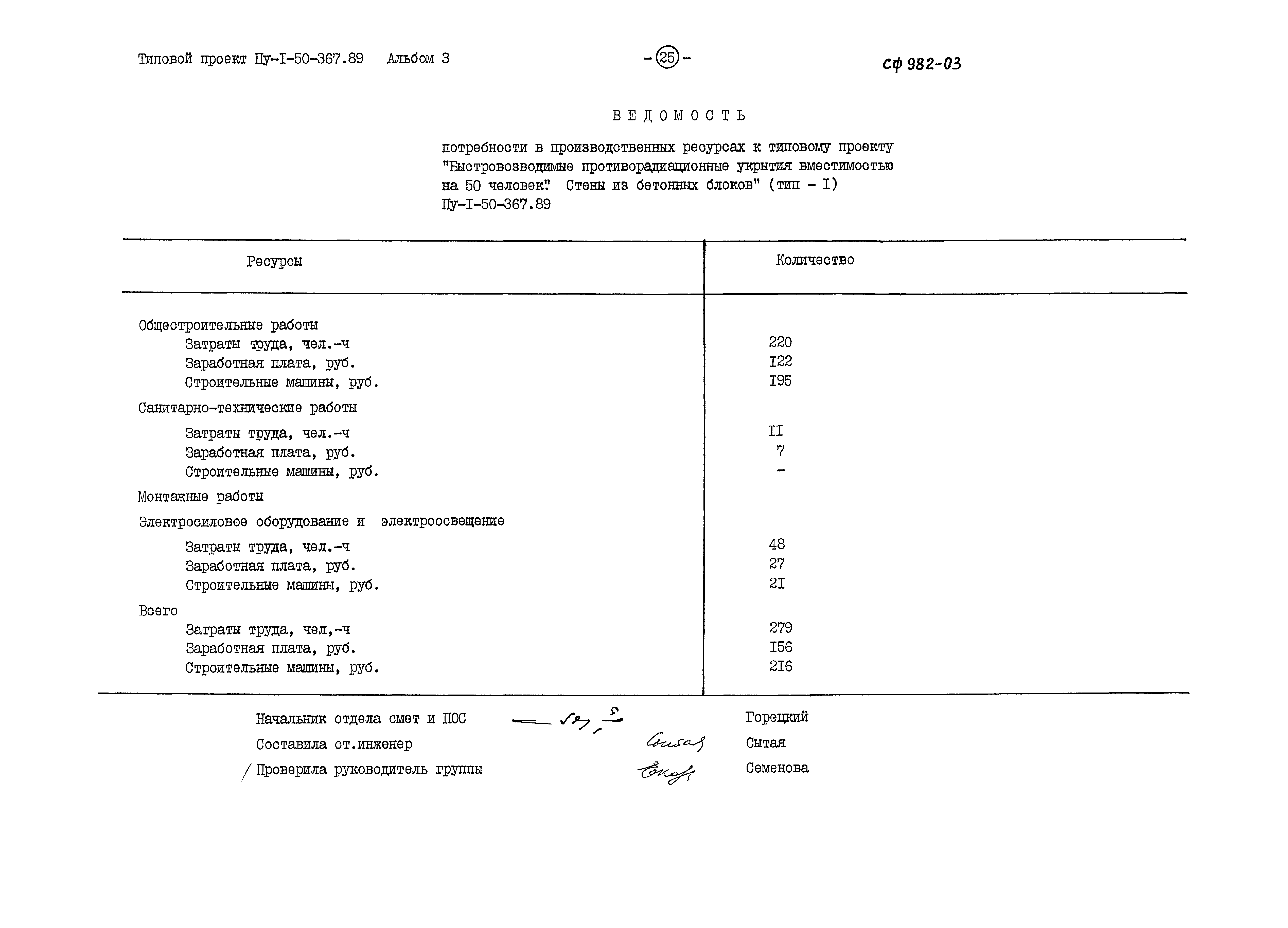 Типовой проект Пу-1-50-367.89