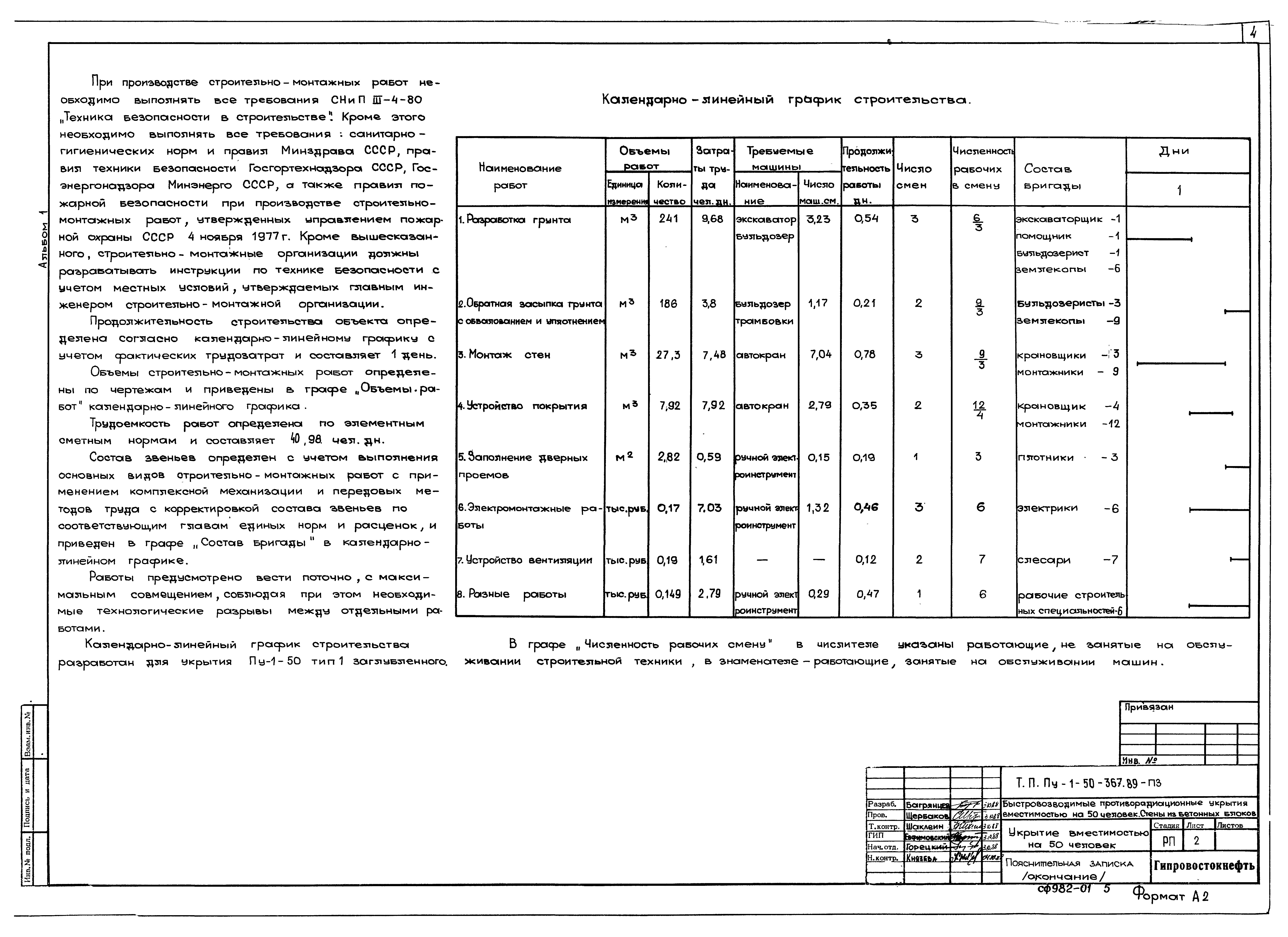 Типовой проект Пу-1-50-367.89