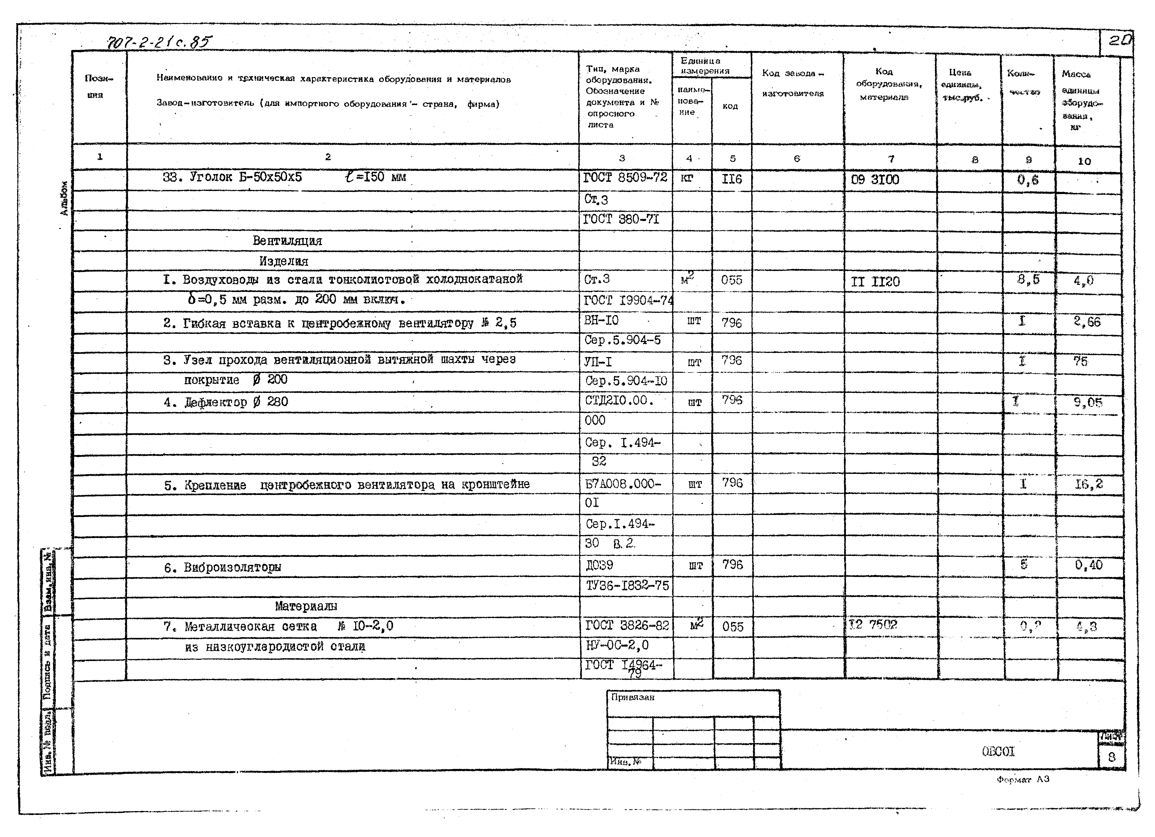 Типовой проект 707-2-21с.85