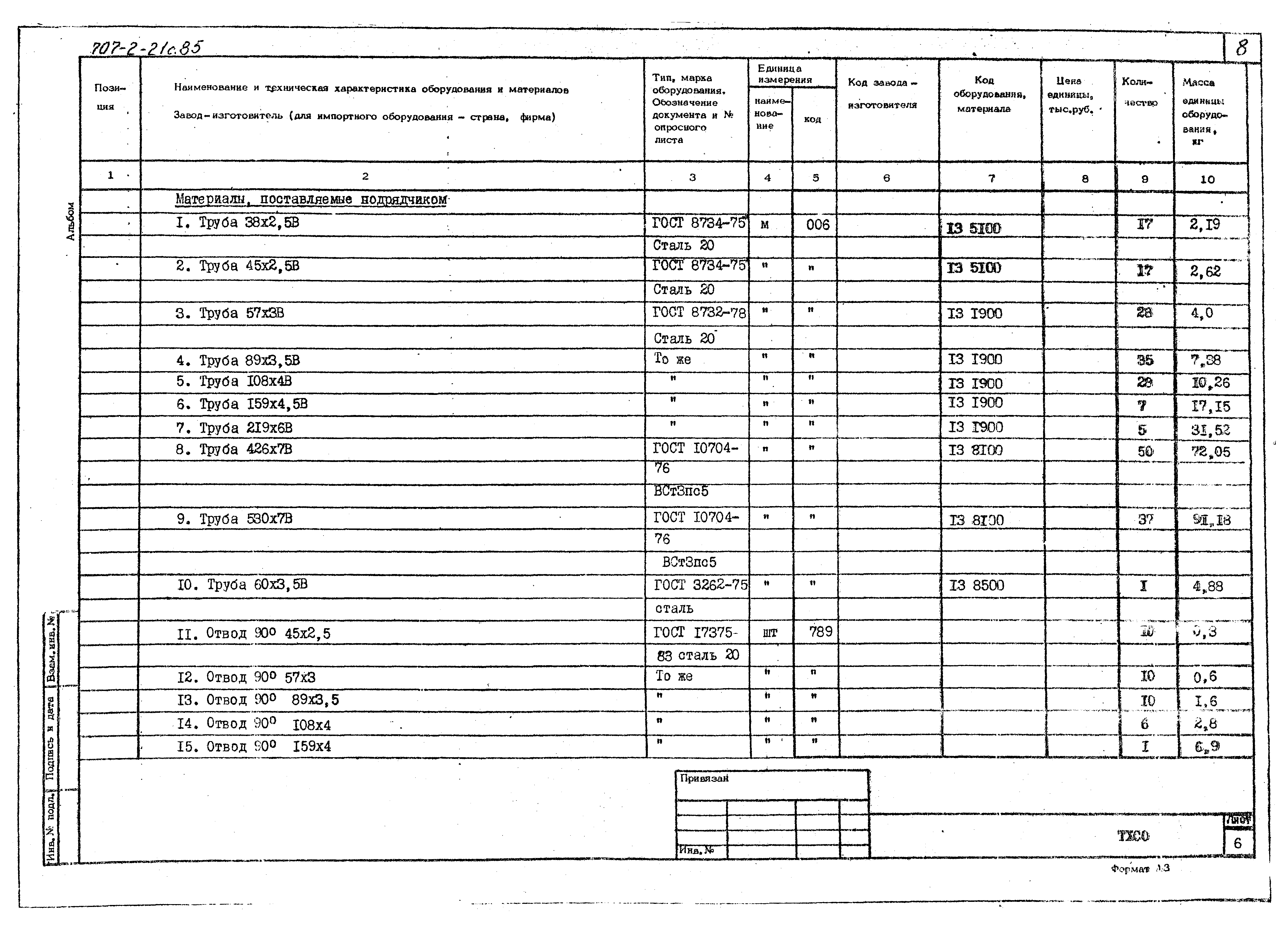 Типовой проект 707-2-21с.85