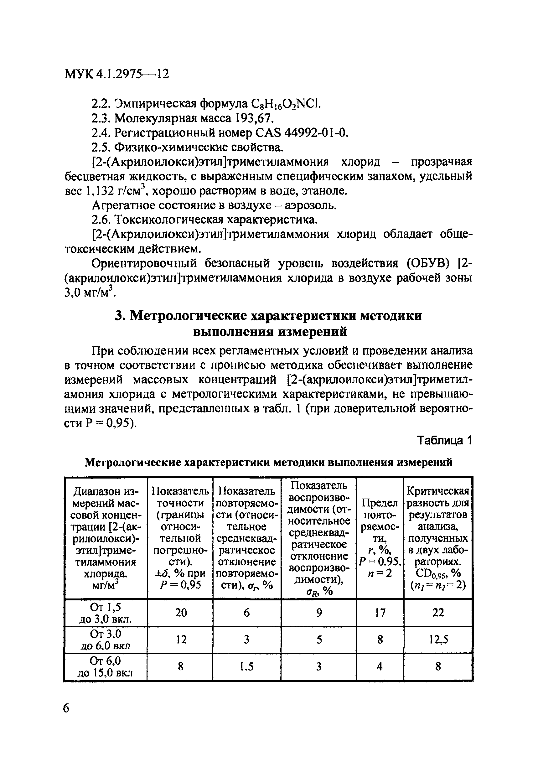 МУК 4.1.2975-12