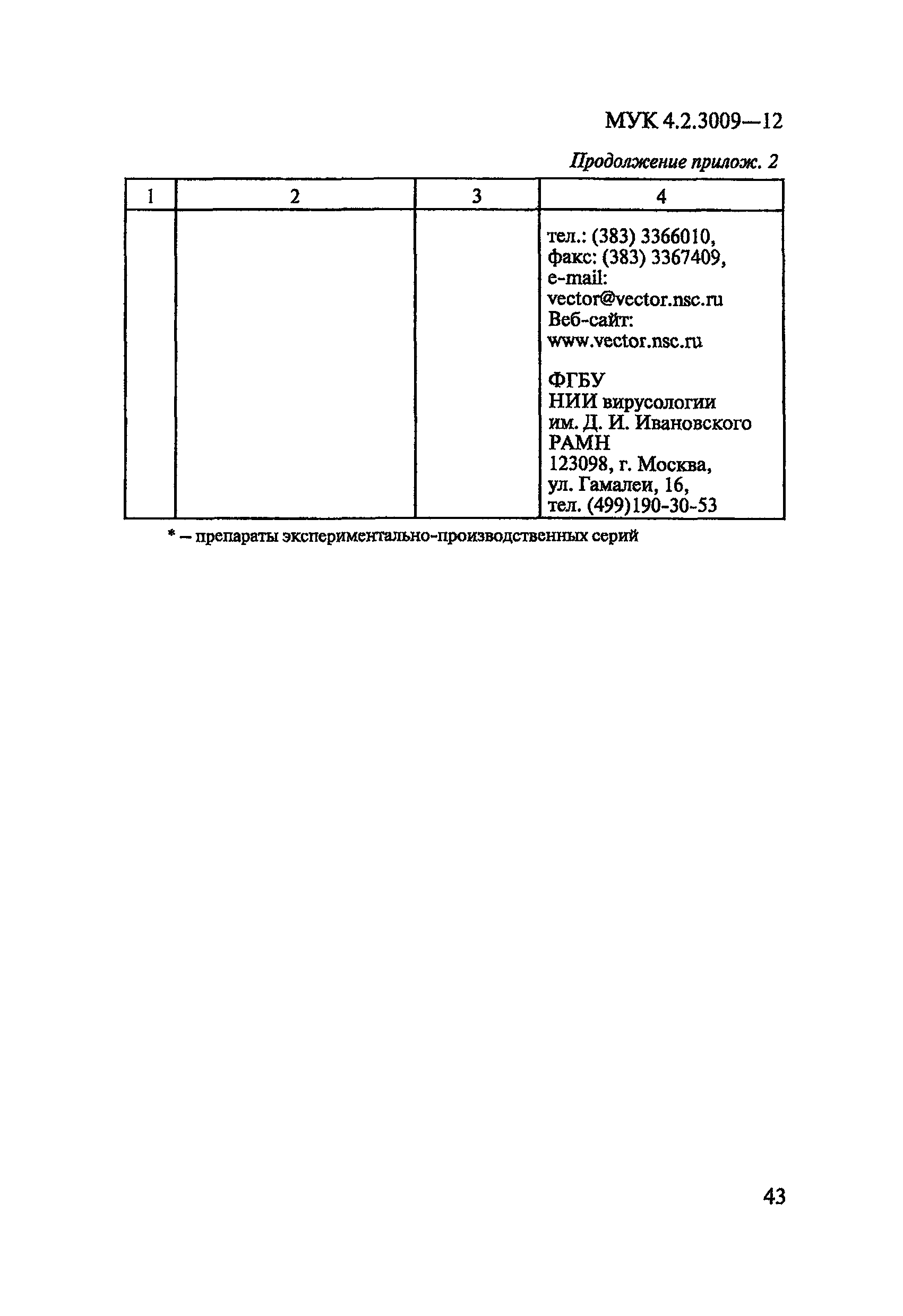 МУК 4.2.3009-12