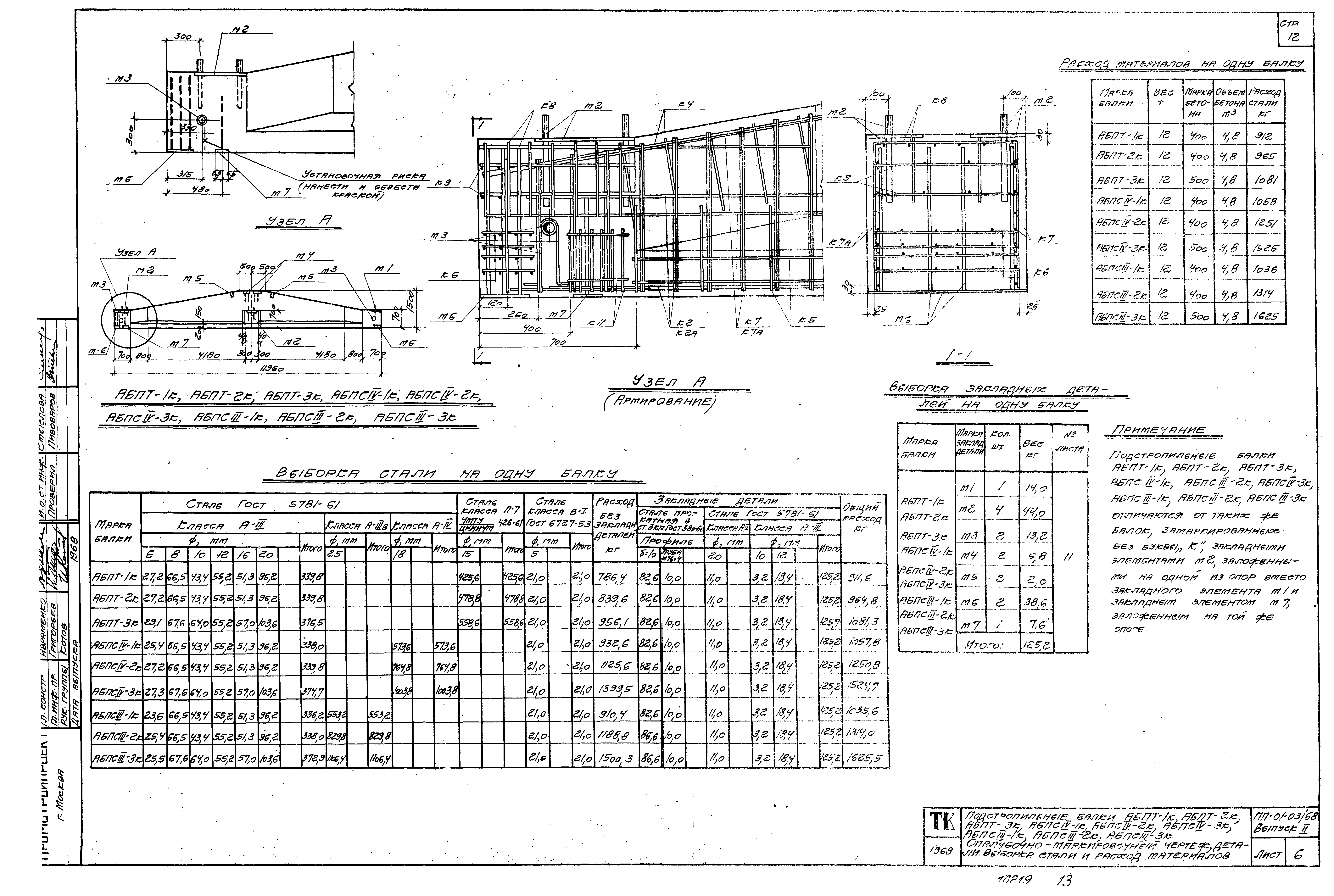 Серия ПП-01-03/68