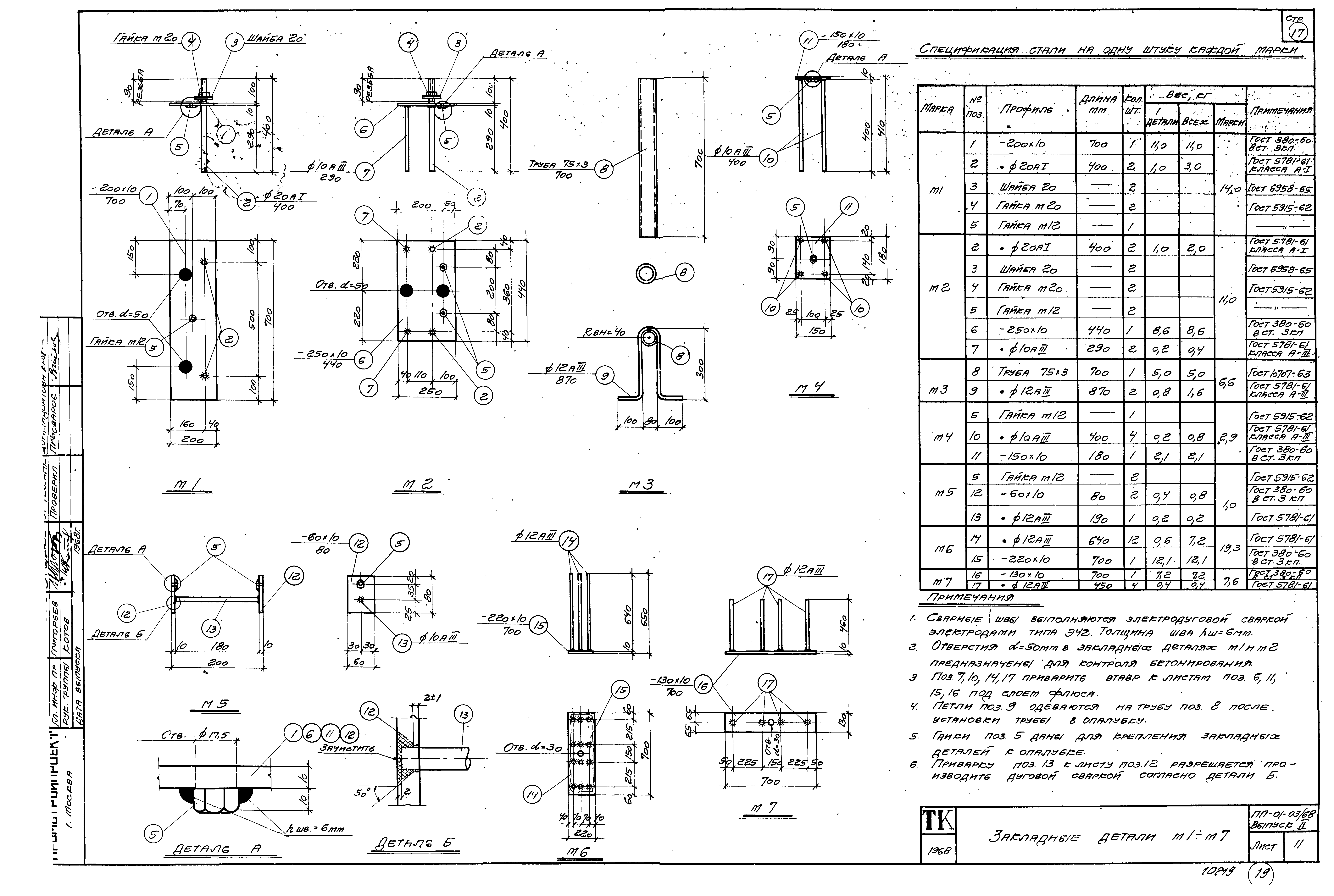 Серия ПП-01-03/68