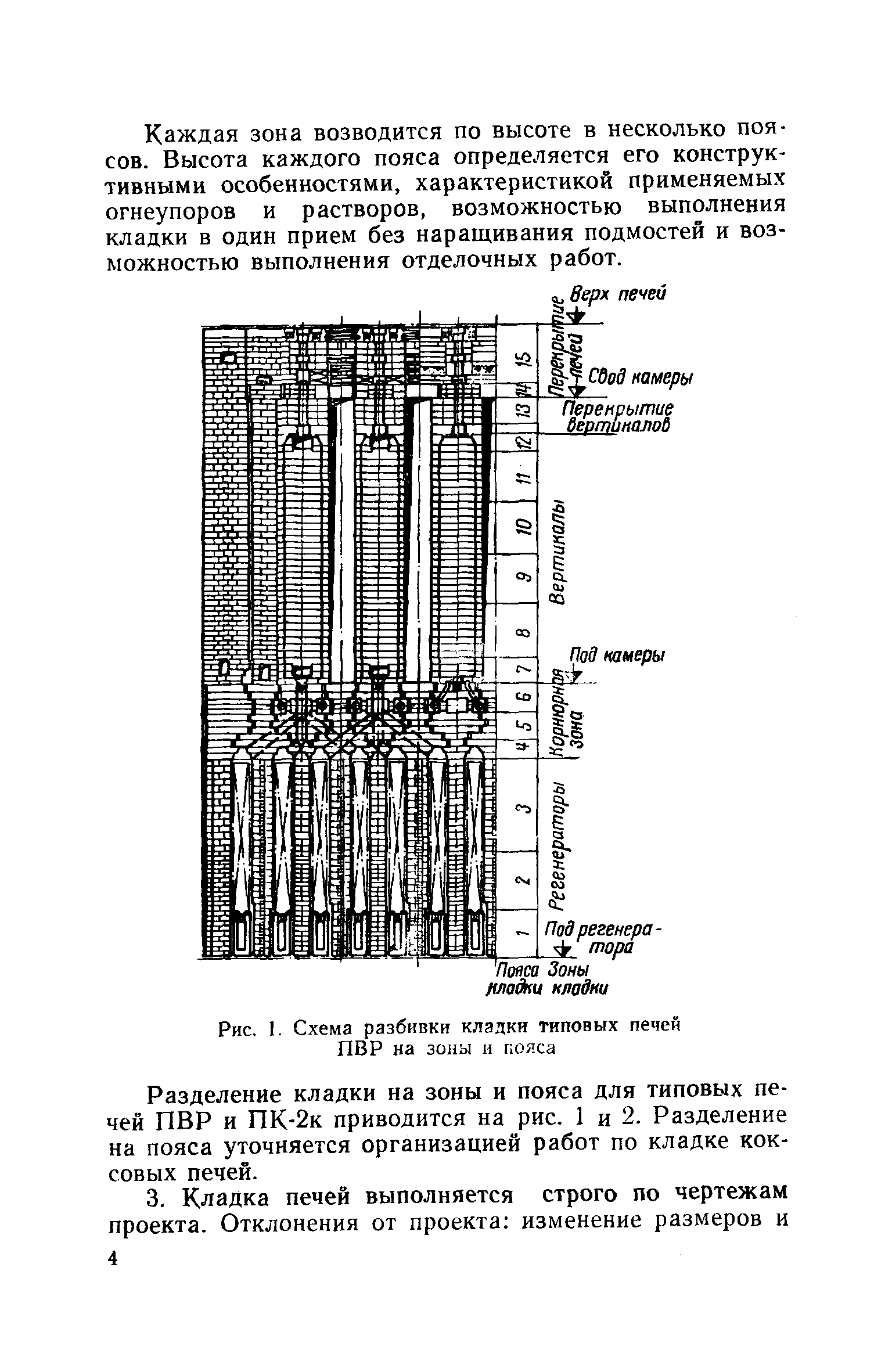 СН 17-58