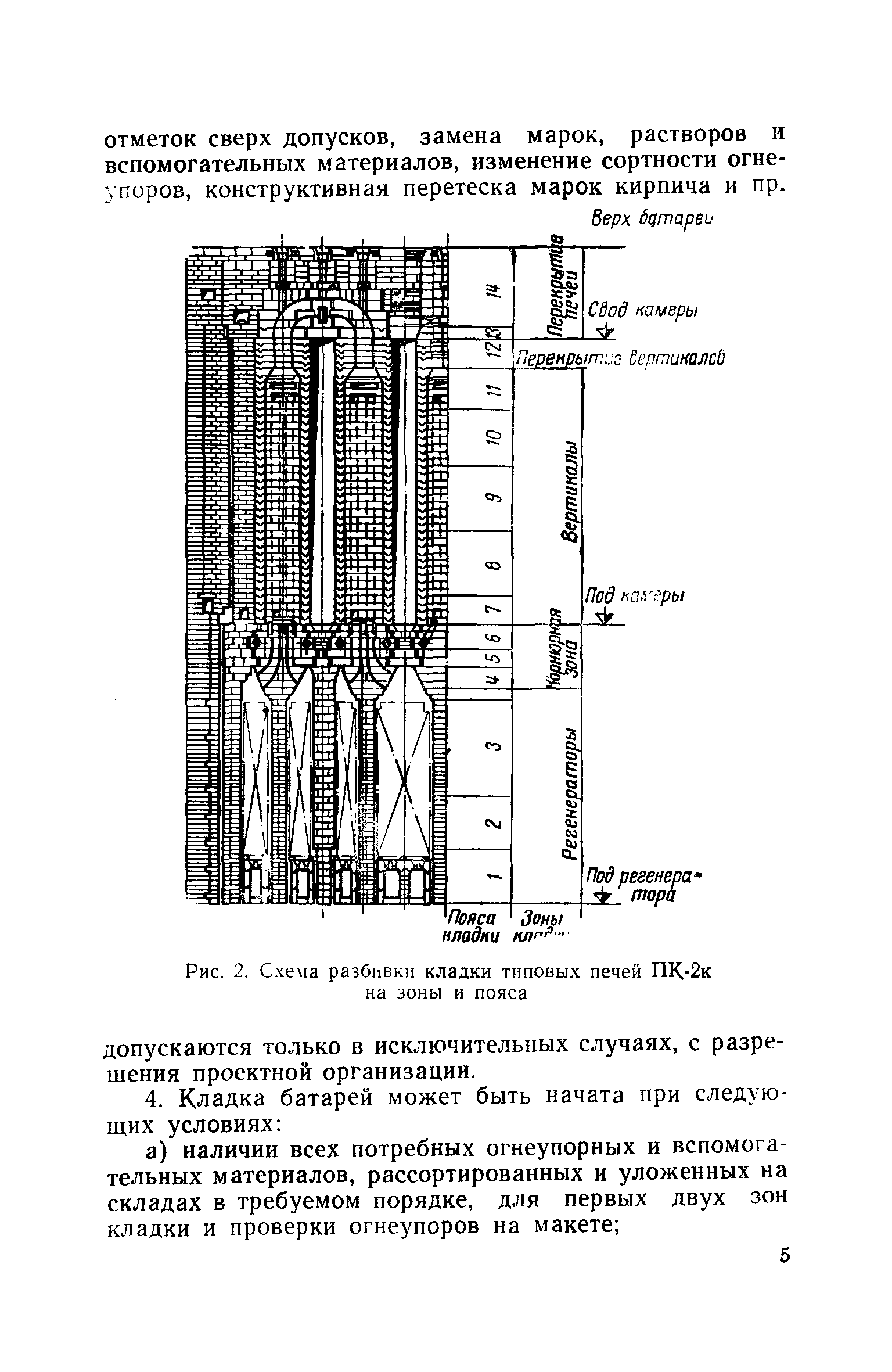 СН 17-58