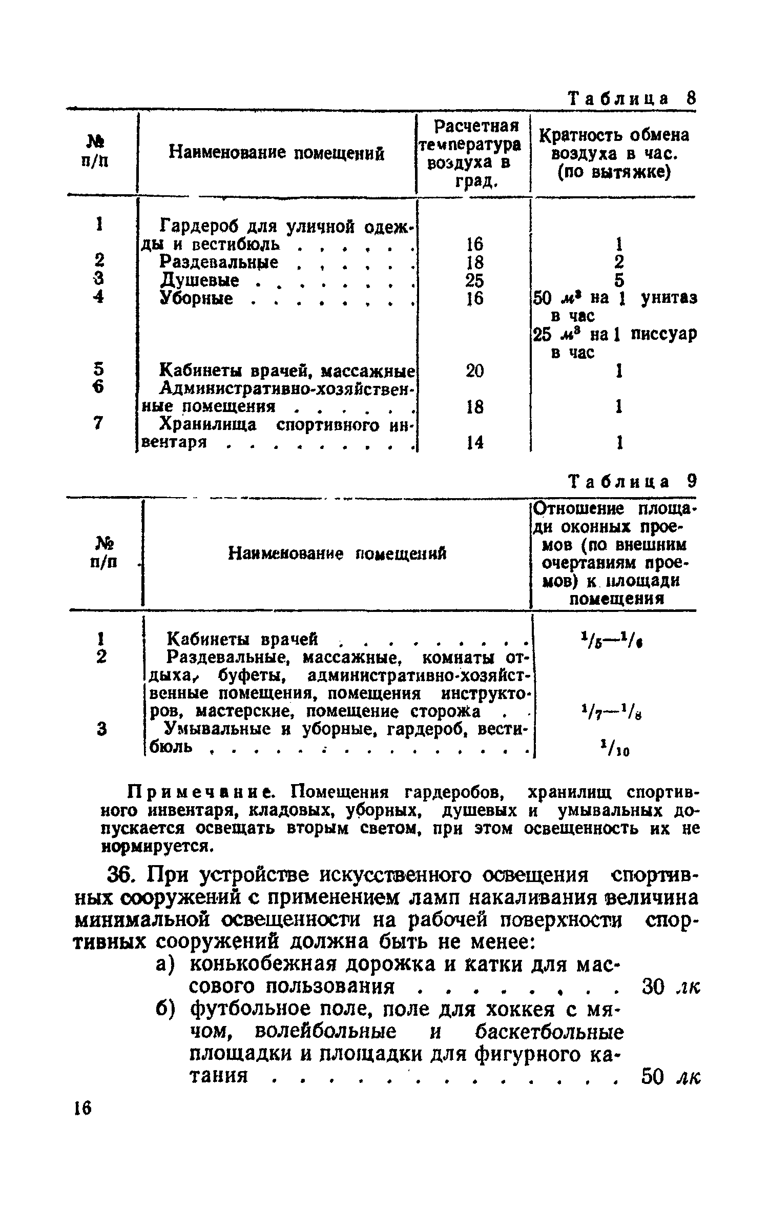 СН 16-58