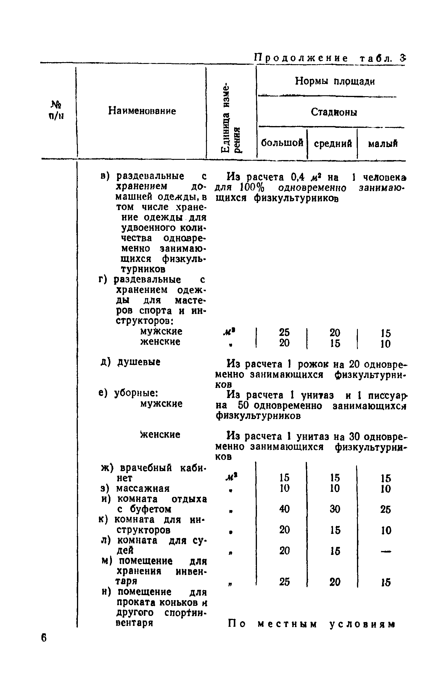 СН 16-58