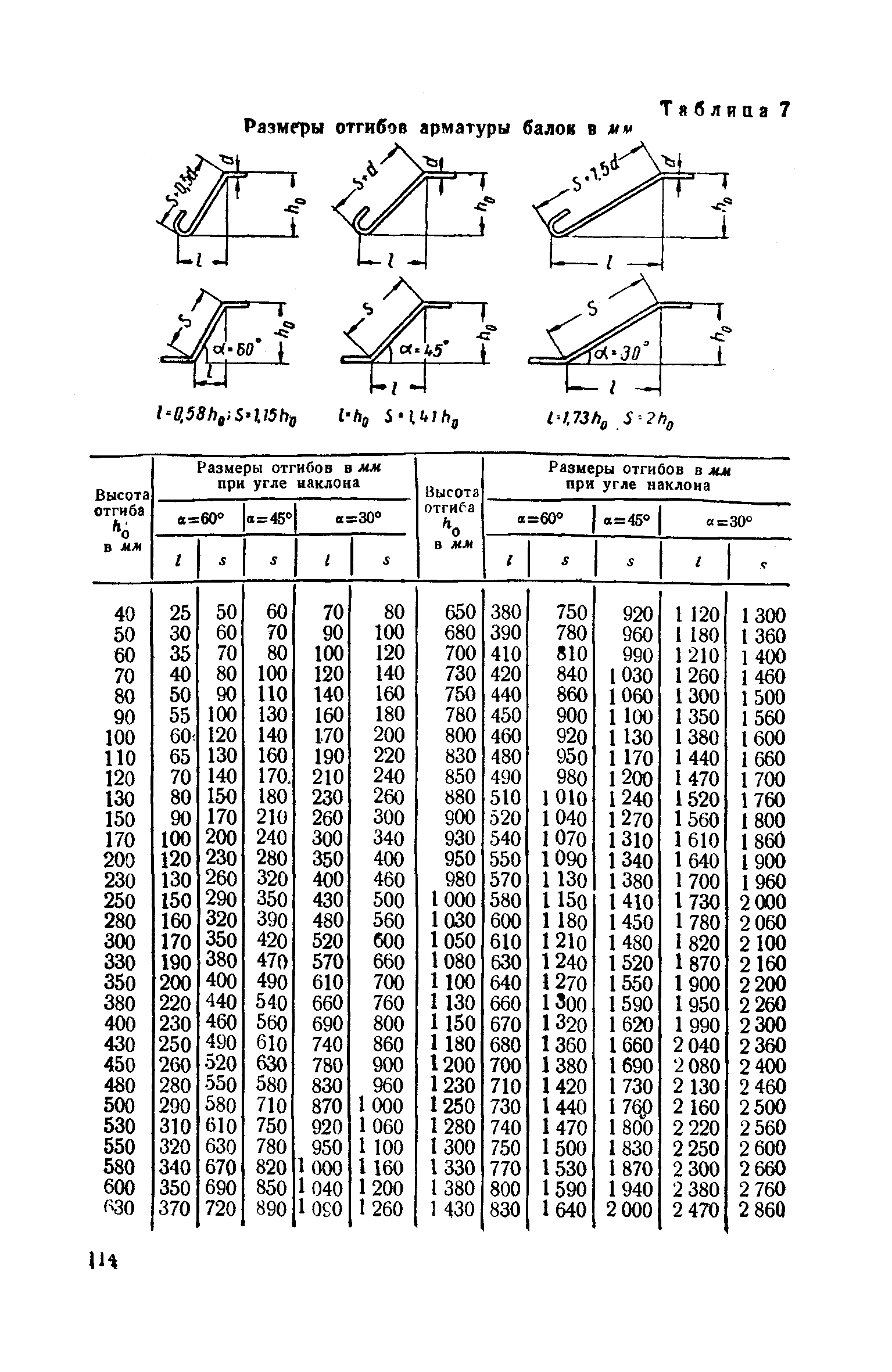 СН 15-57